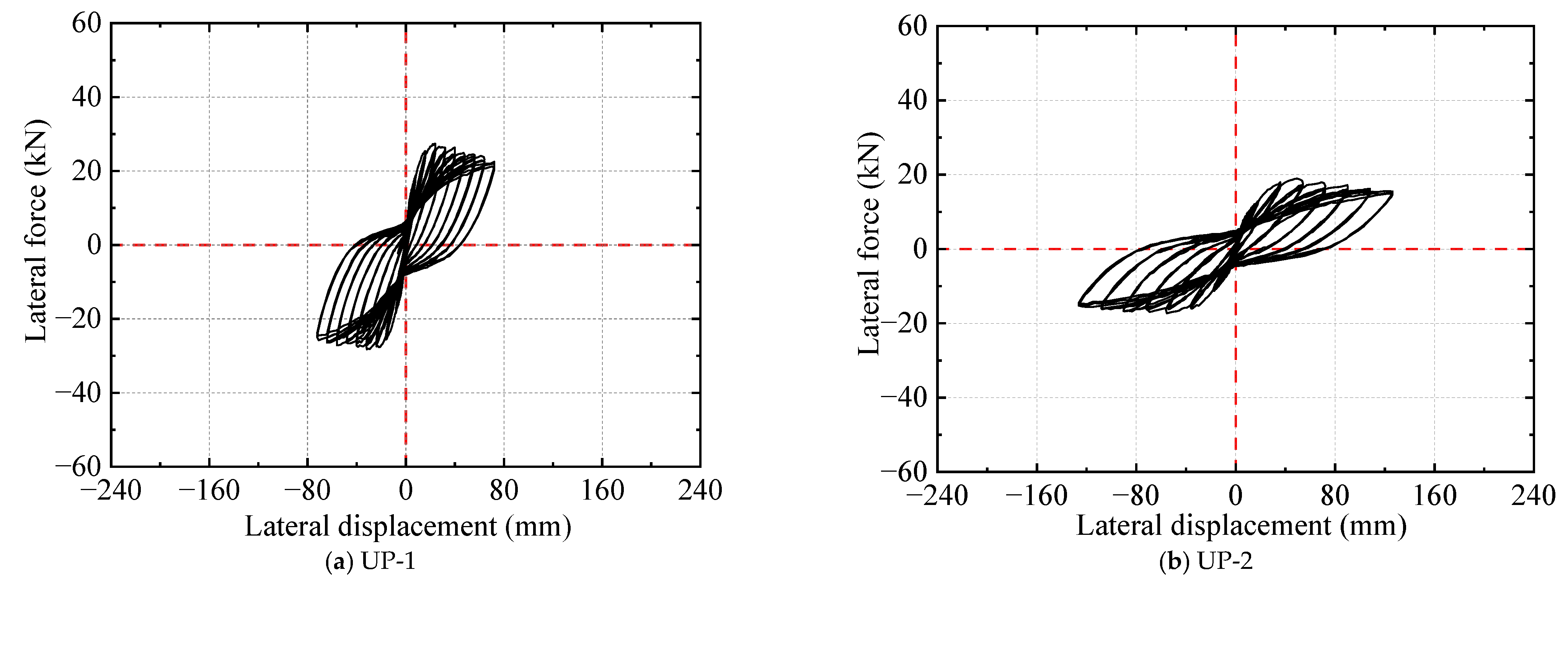 Applsci 13 12034 g012a