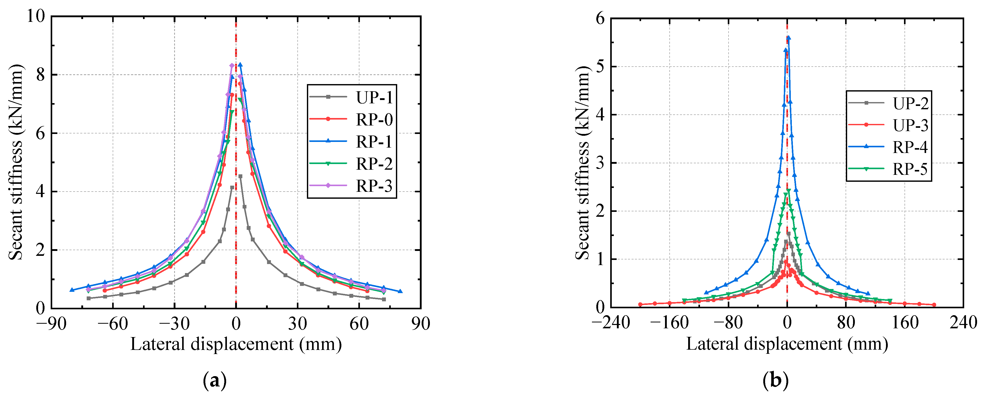 Applsci 13 12034 g014