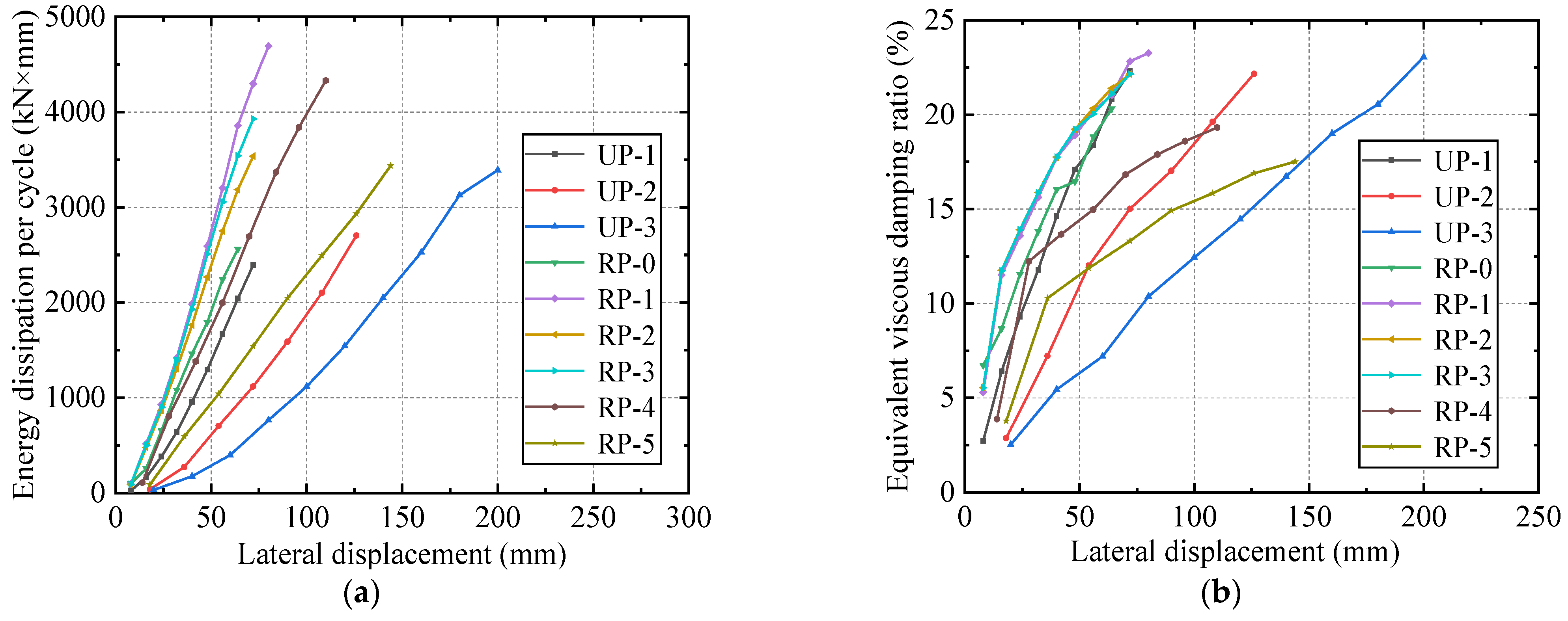 Applsci 13 12034 g016