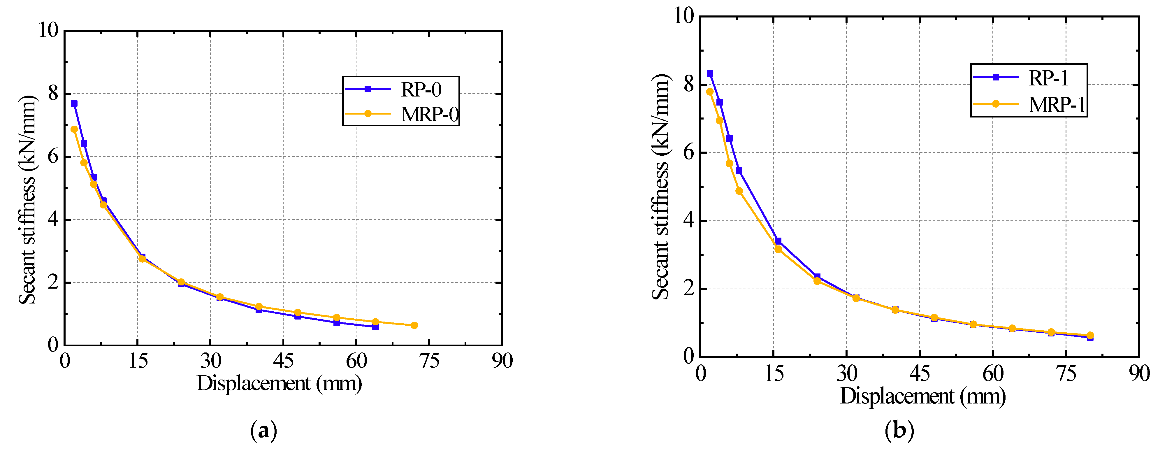Applsci 13 12034 g021