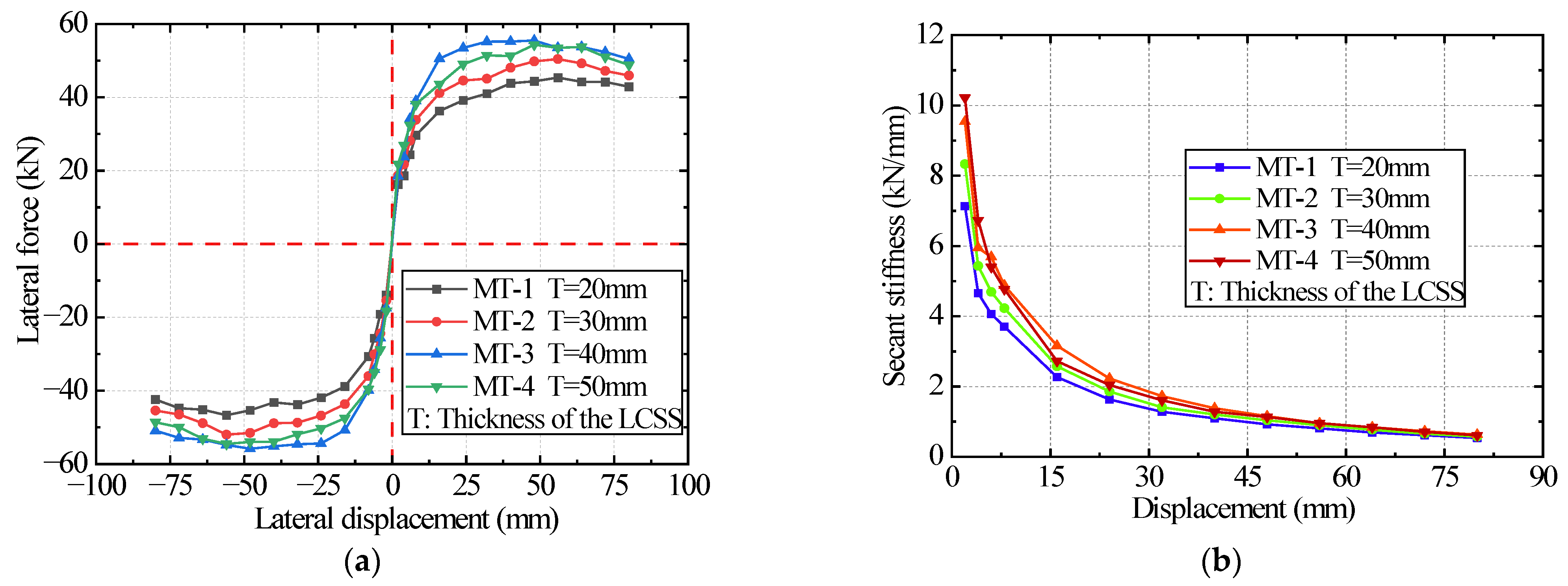 Applsci 13 12034 g022