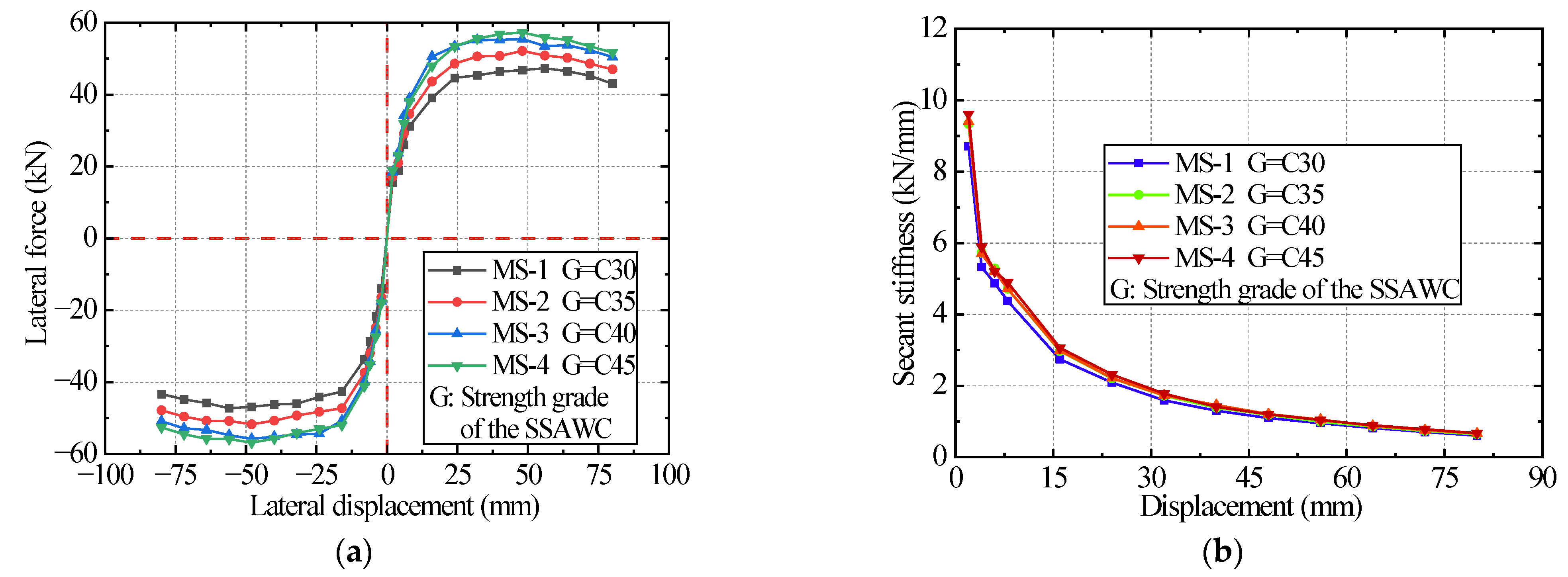 Applsci 13 12034 g024