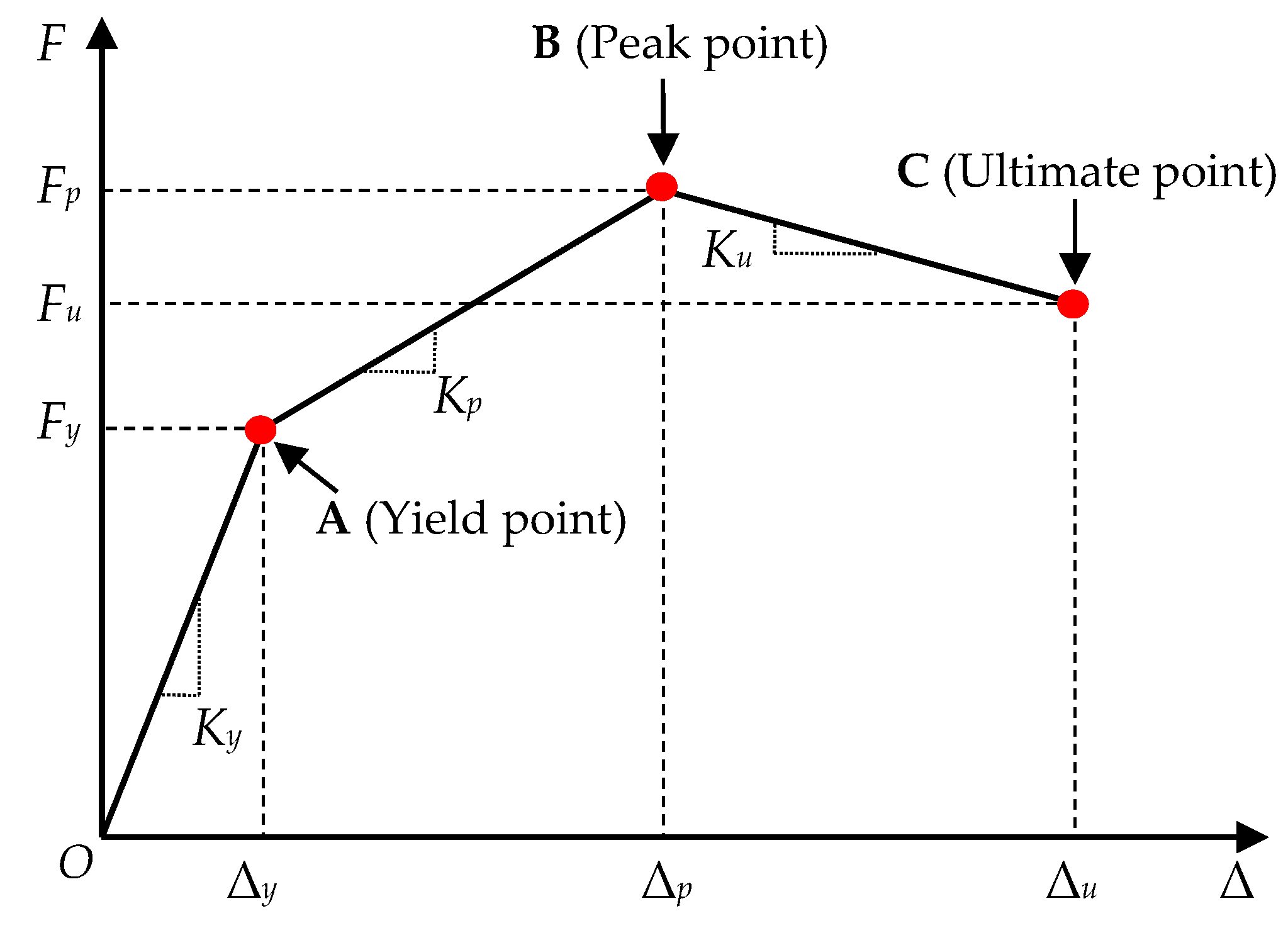 Applsci 13 12034 g027