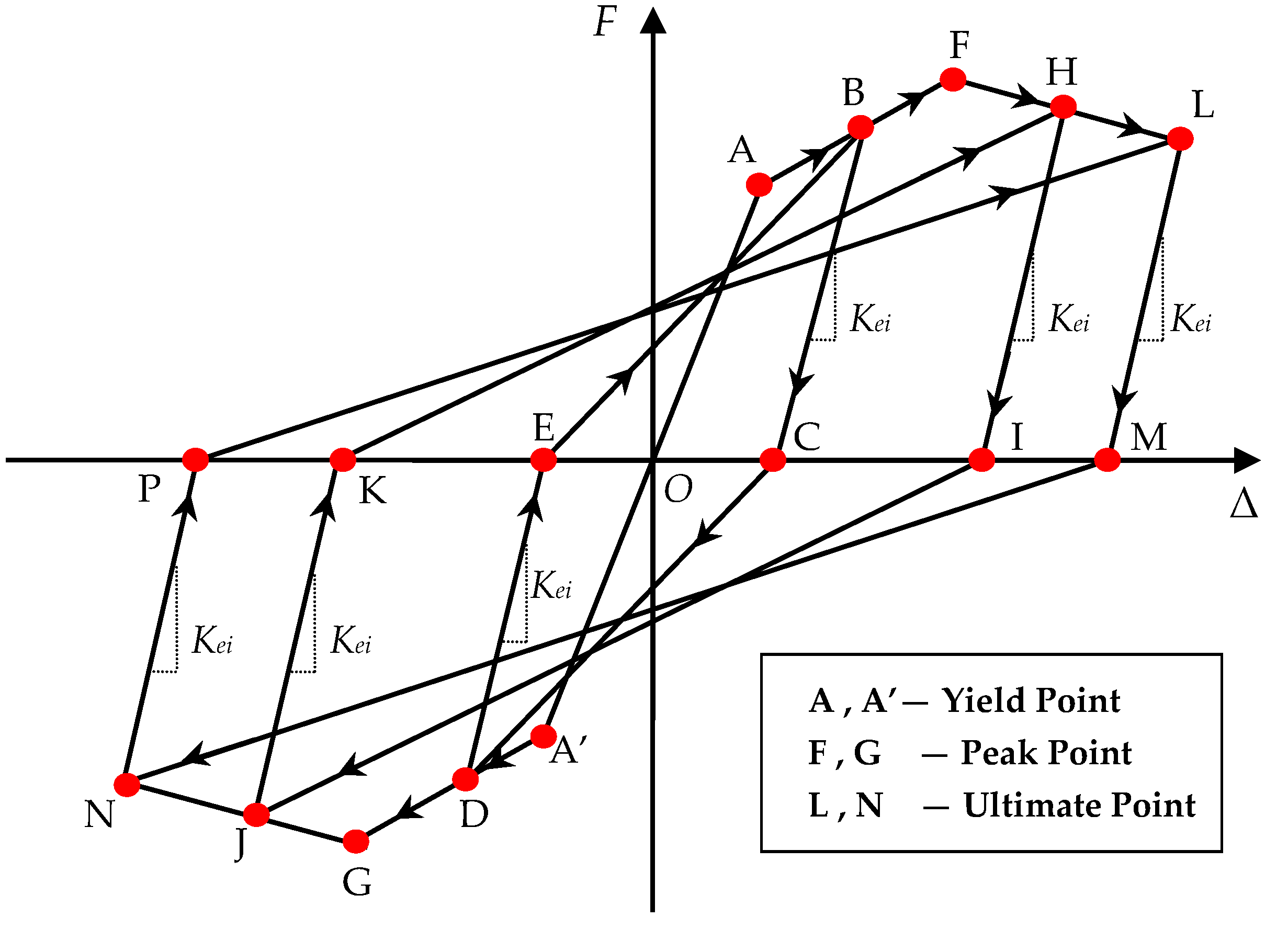 Applsci 13 12034 g029