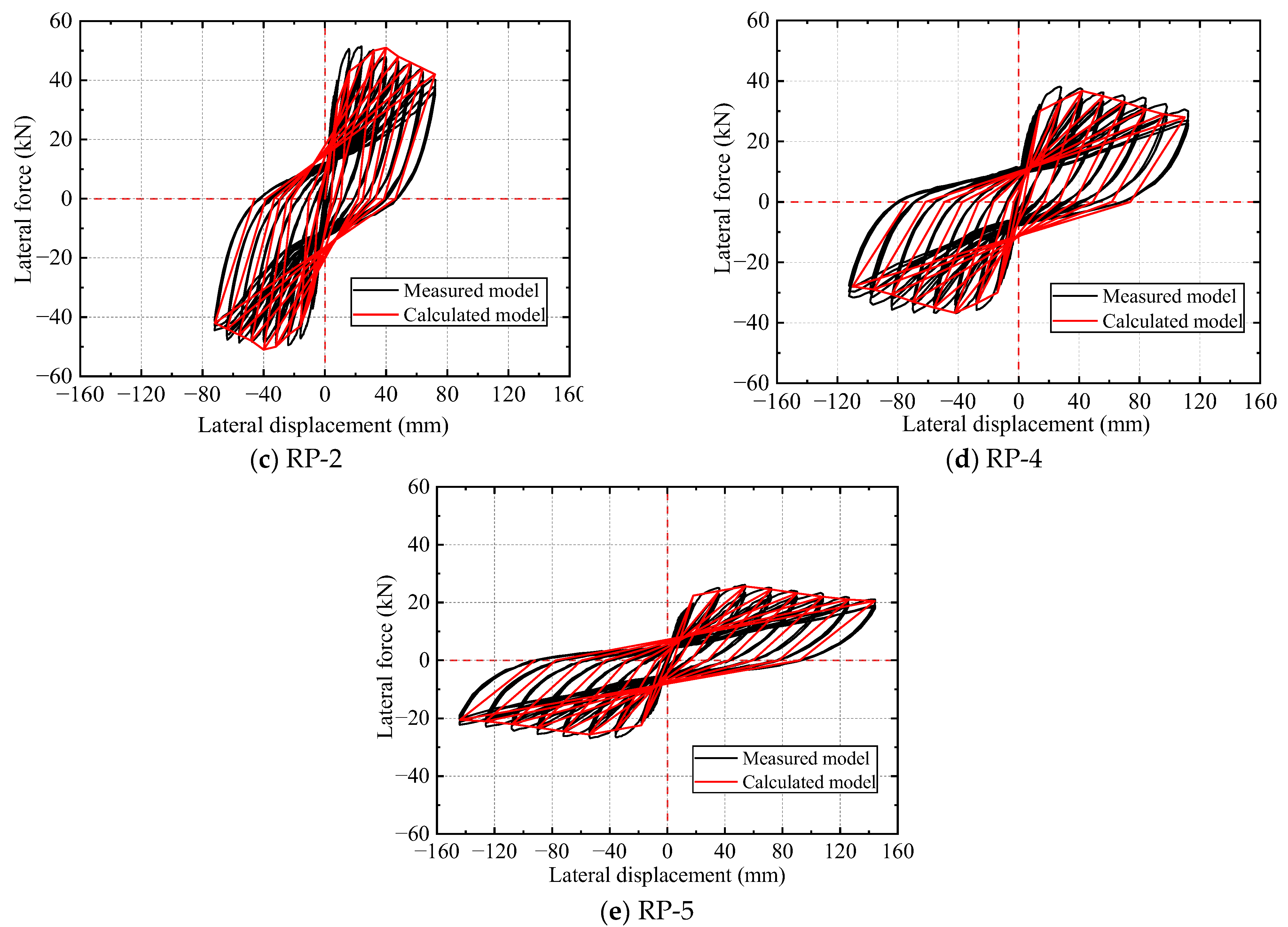 Applsci 13 12034 g030b
