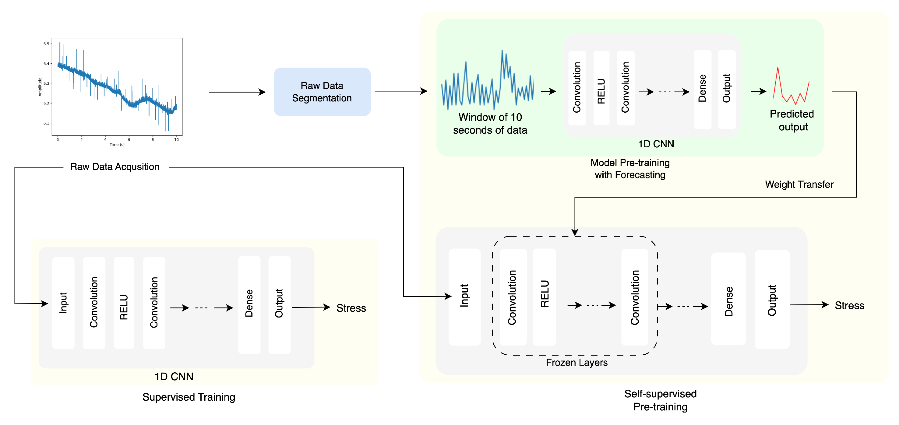 Applsci 13 12035 g001
