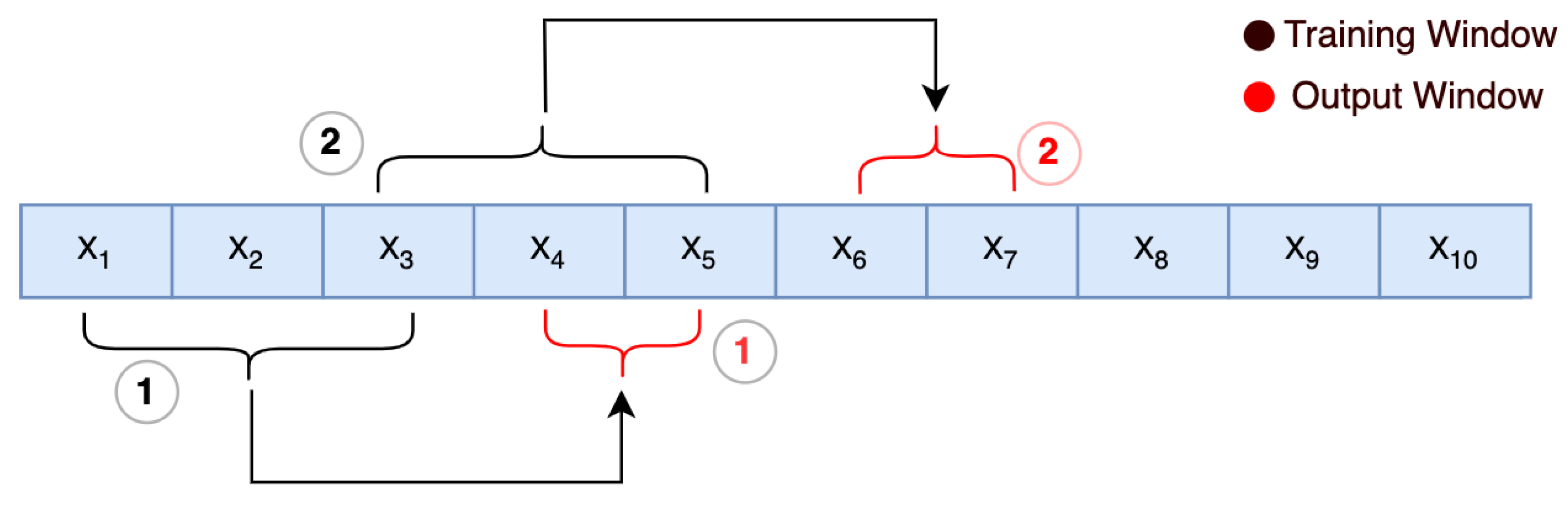 Applsci 13 12035 g003