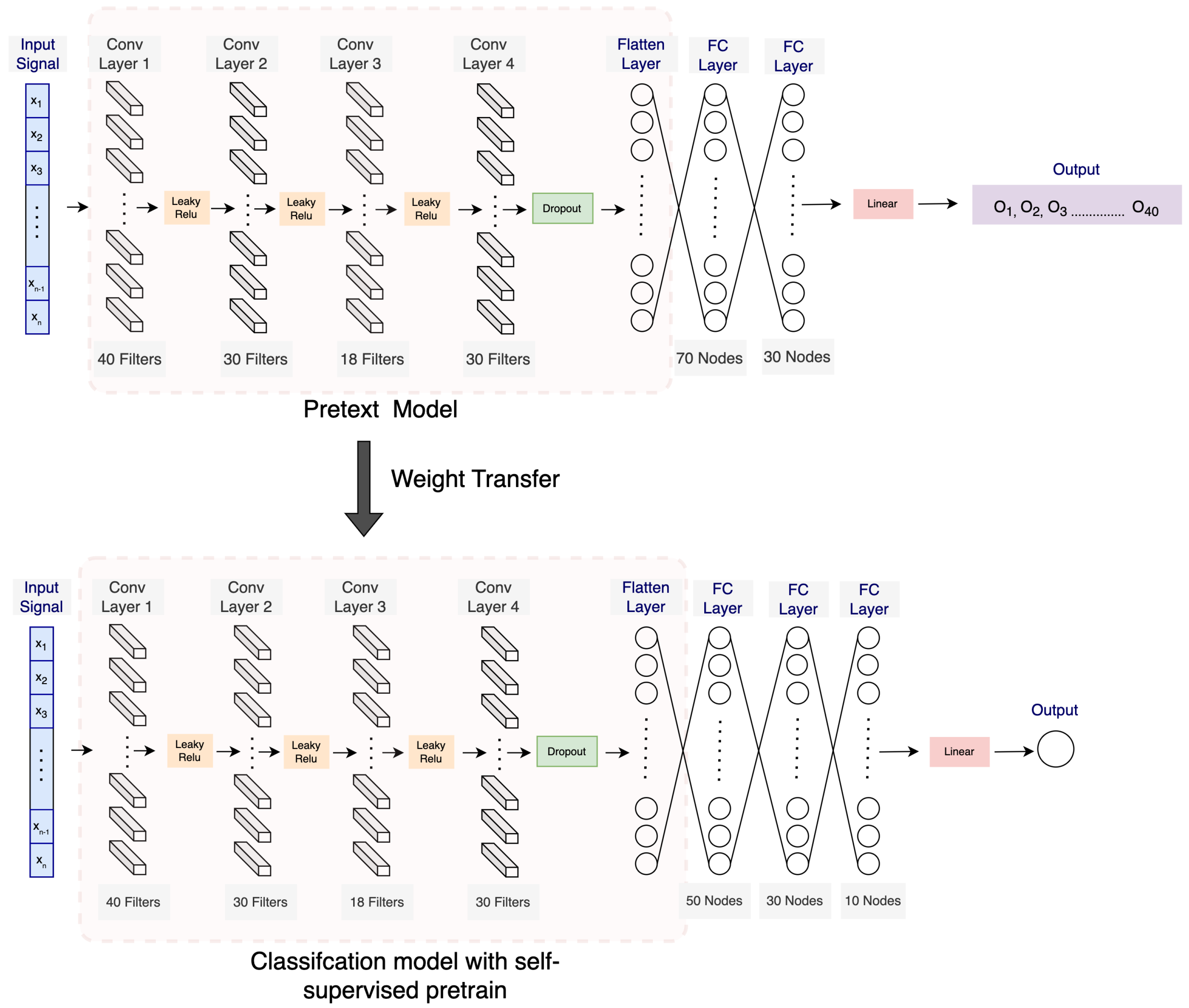 Applsci 13 12035 g004