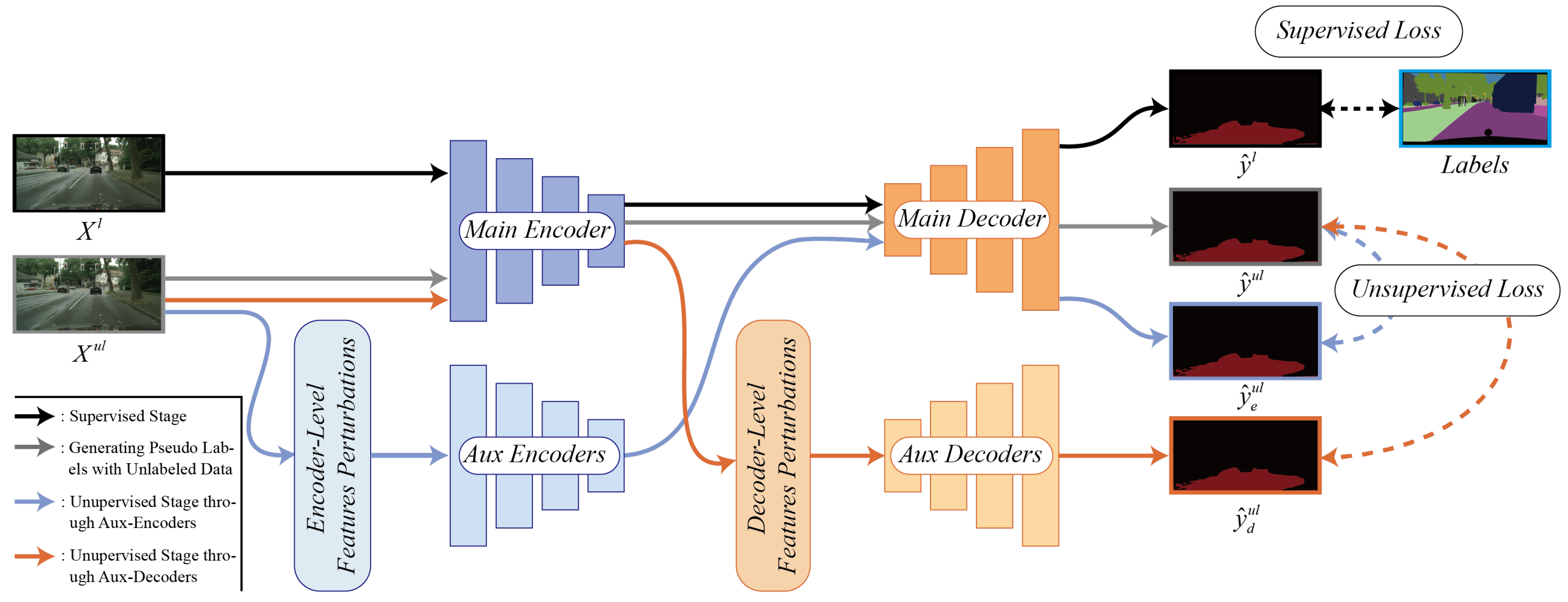 Applsci 13 12036 g002