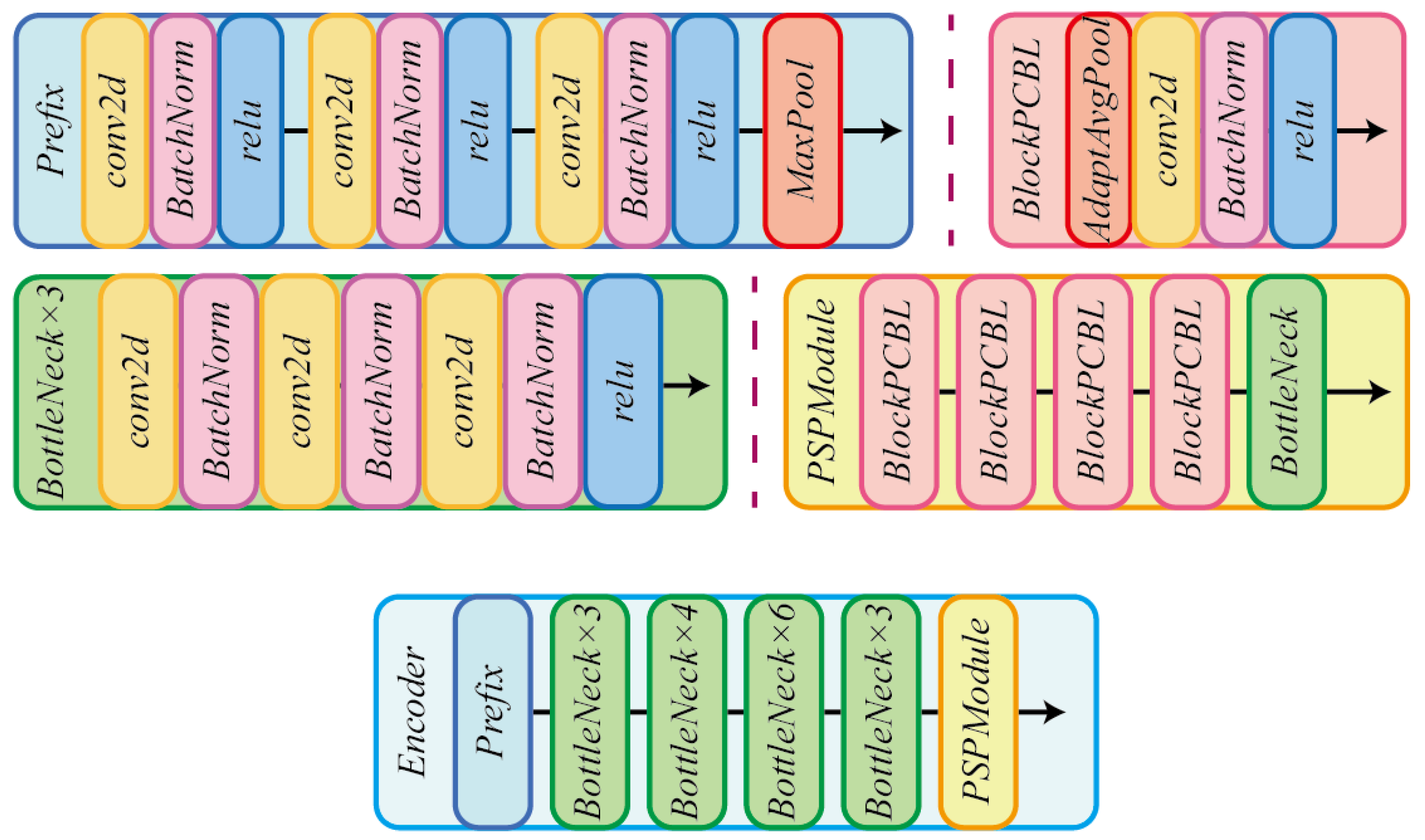 Applsci 13 12036 g003