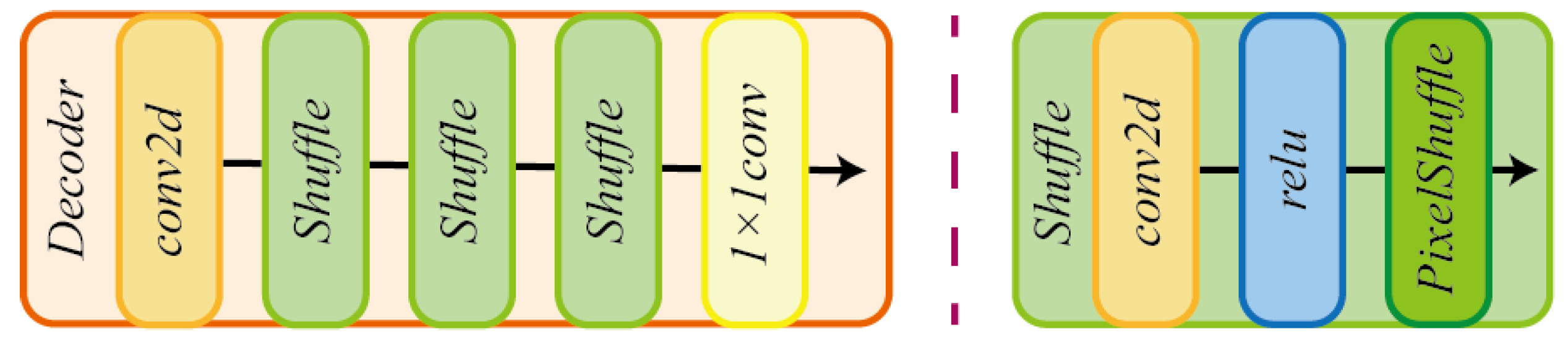 Applsci 13 12036 g004