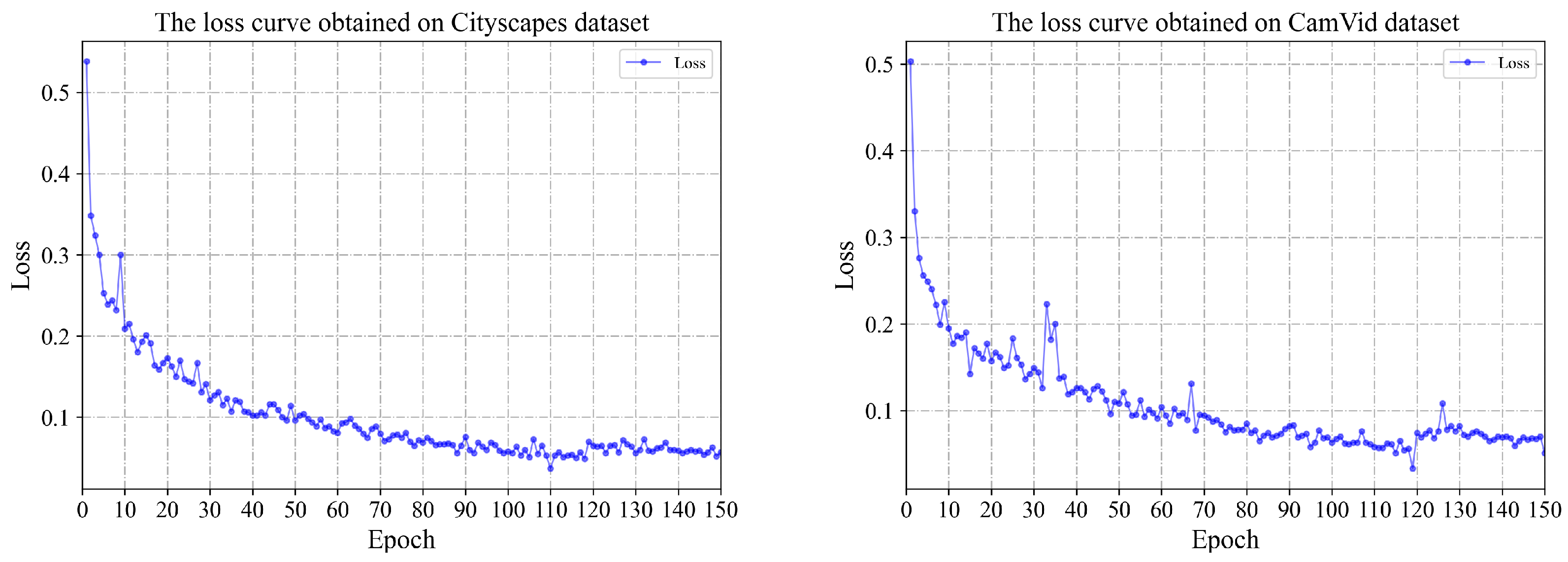Applsci 13 12036 g006