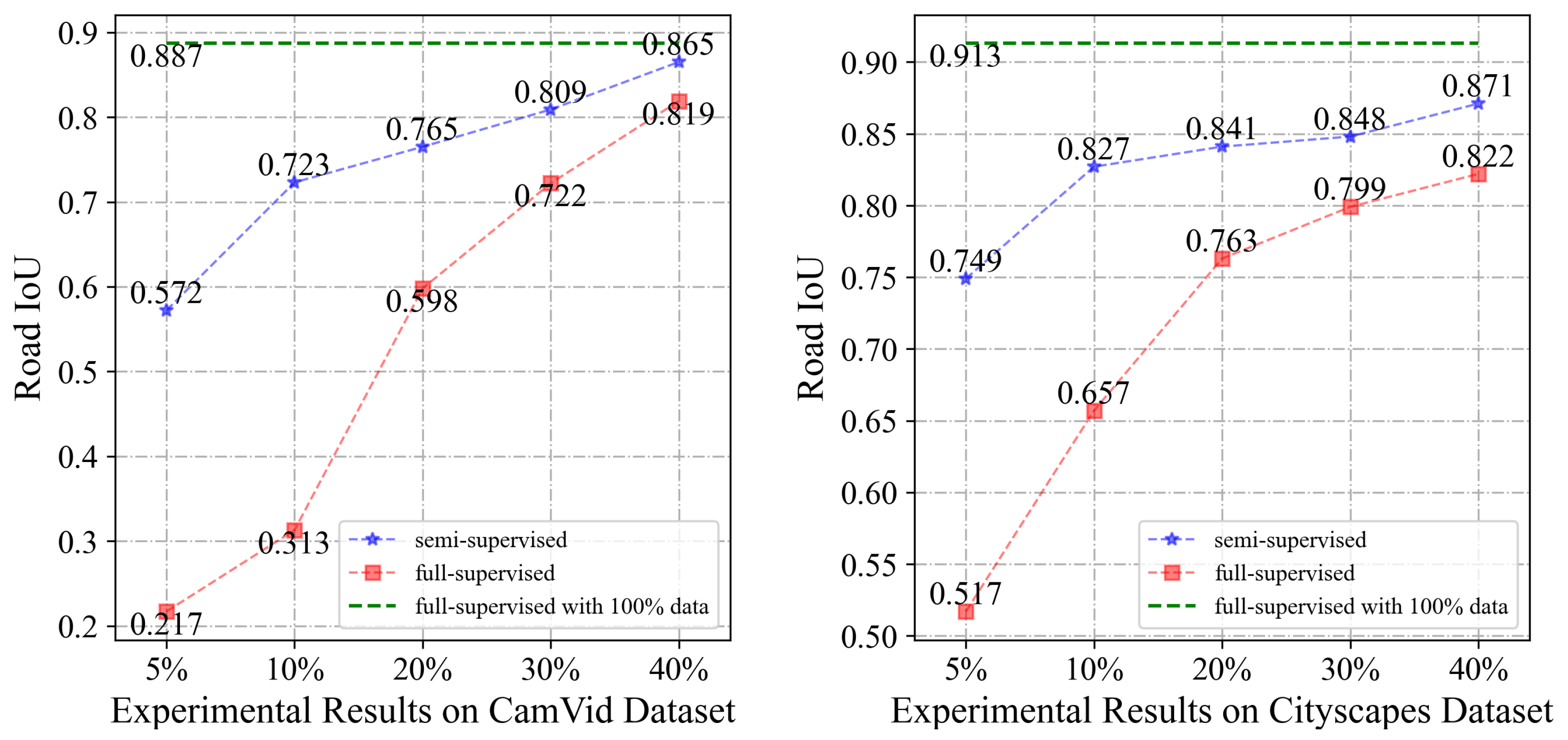 Applsci 13 12036 g007