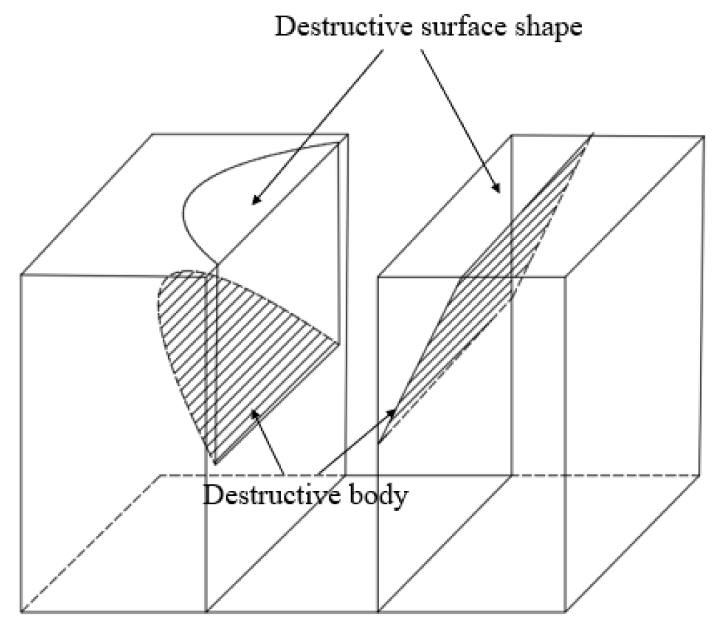 Applsci 13 12037 g001