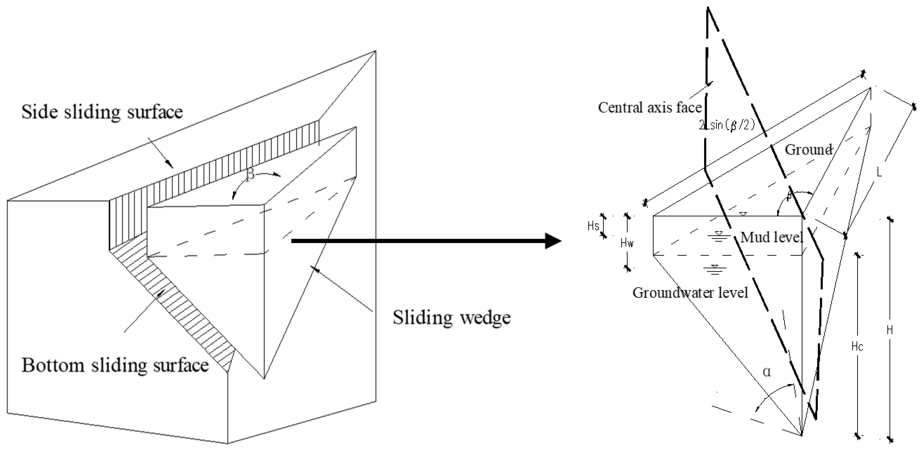 Applsci 13 12037 g006