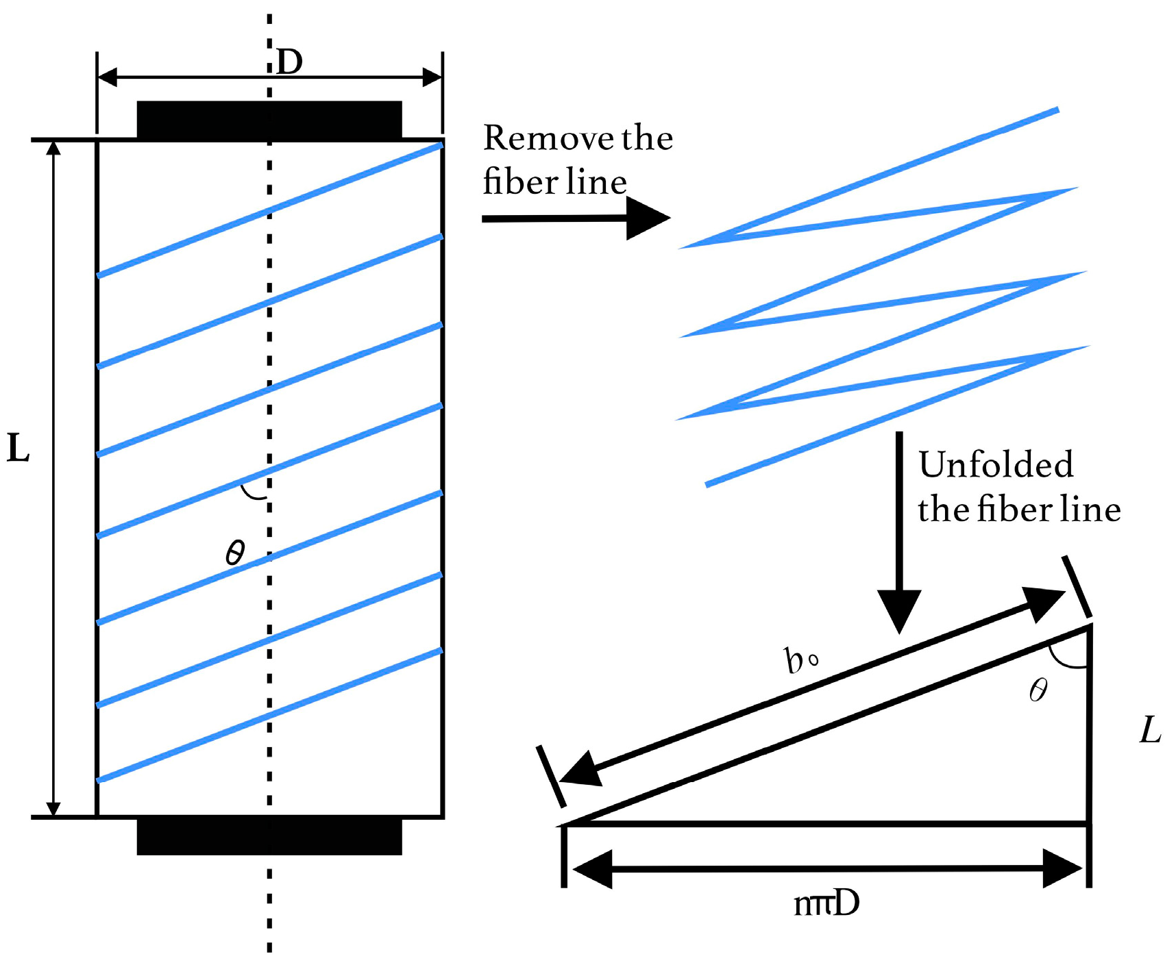 Applsci 13 12038 g002