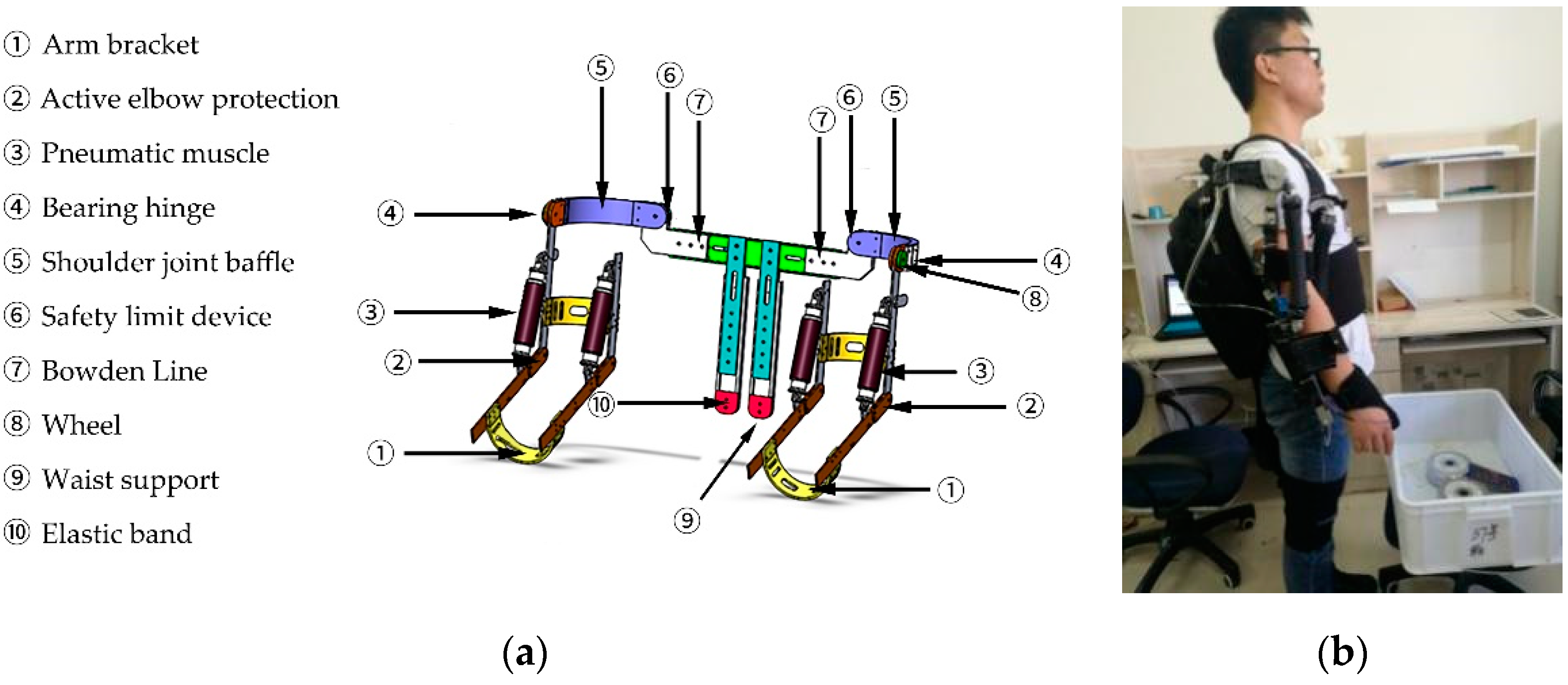 Applsci 13 12038 g006