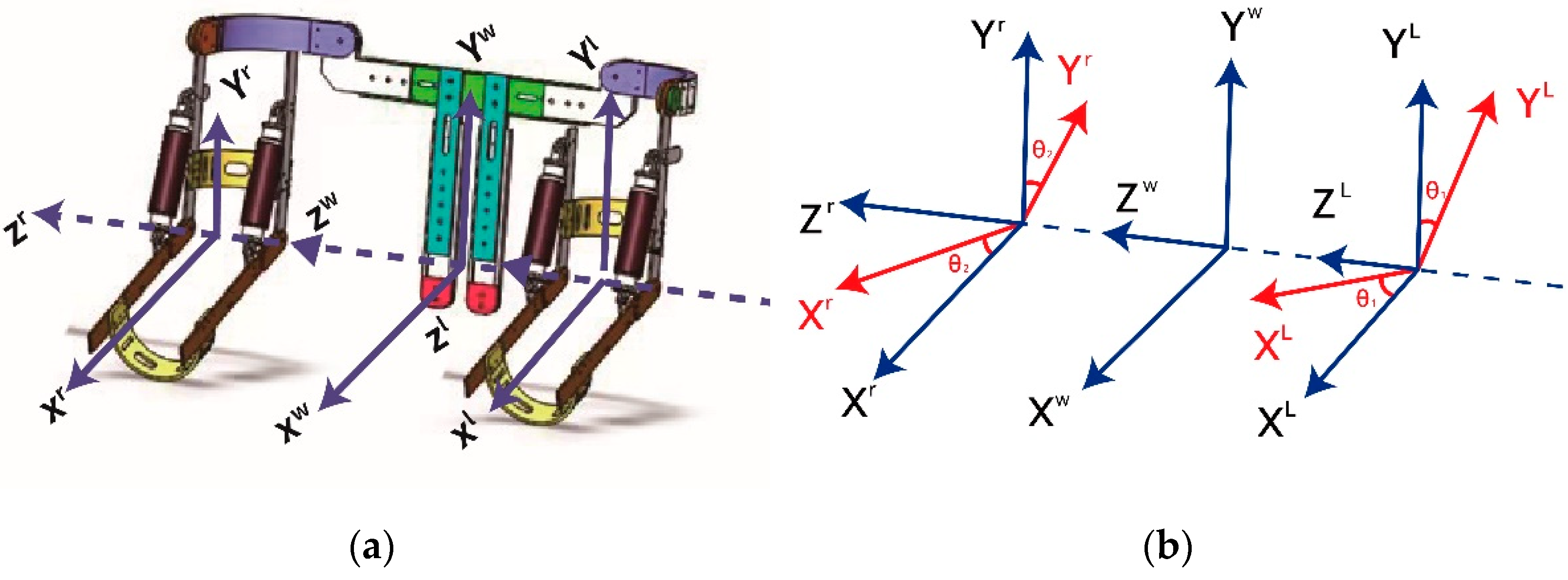 Applsci 13 12038 g008