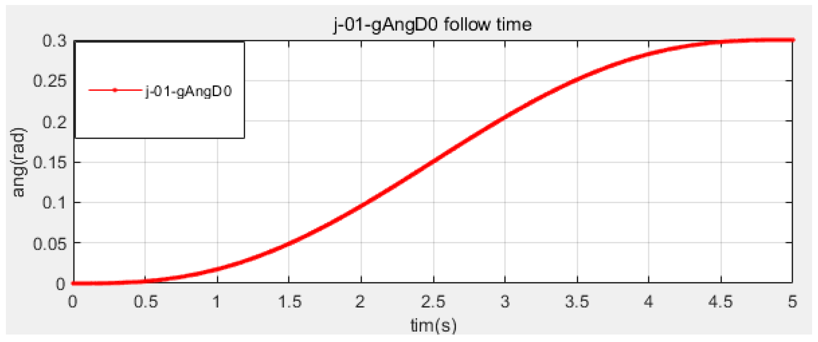 Applsci 13 12038 g009