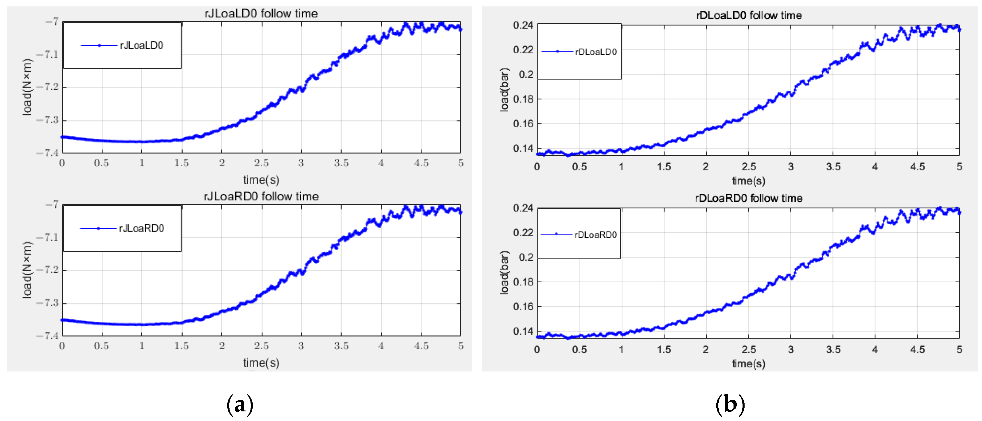 Applsci 13 12038 g012