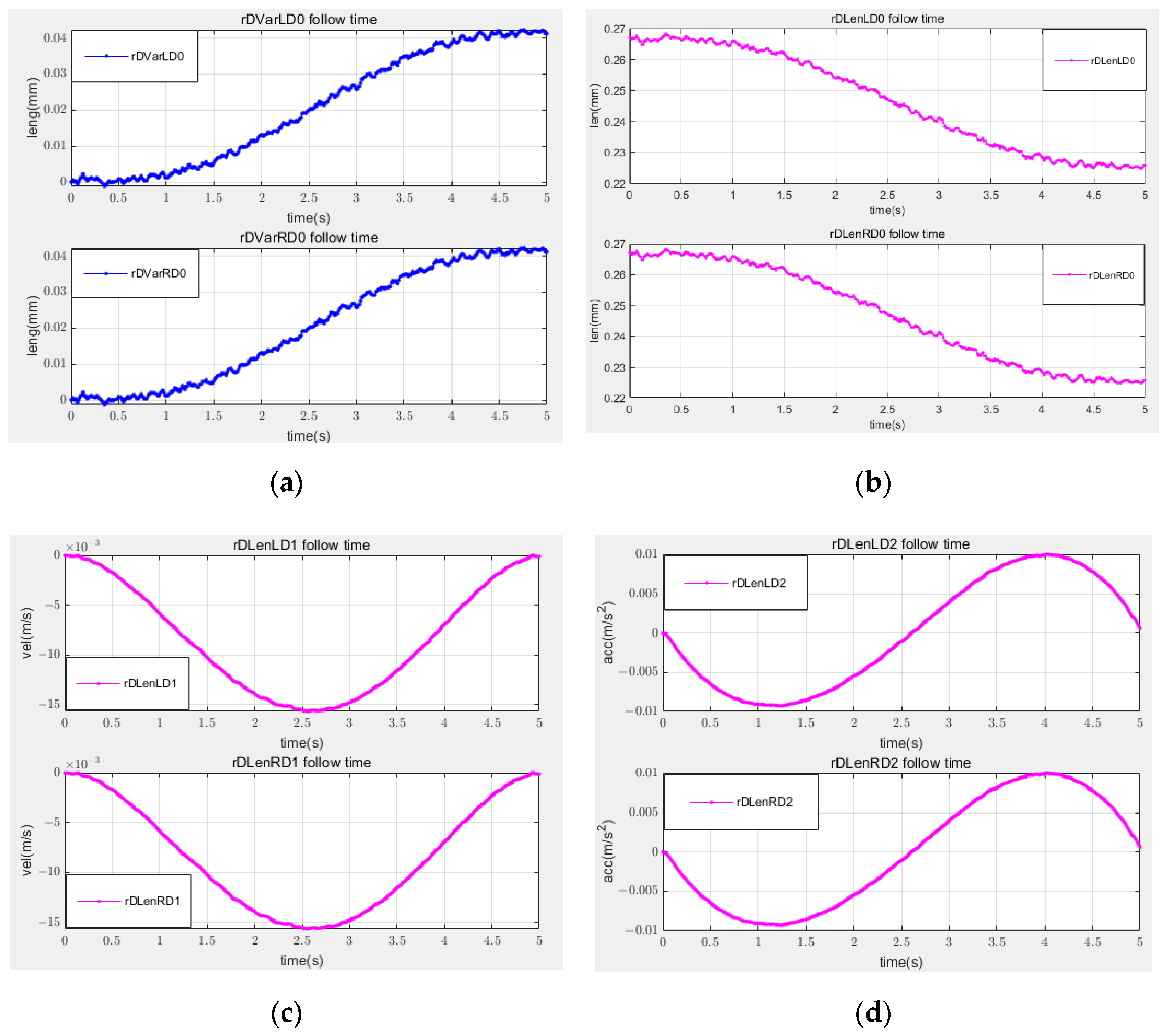 Applsci 13 12038 g013