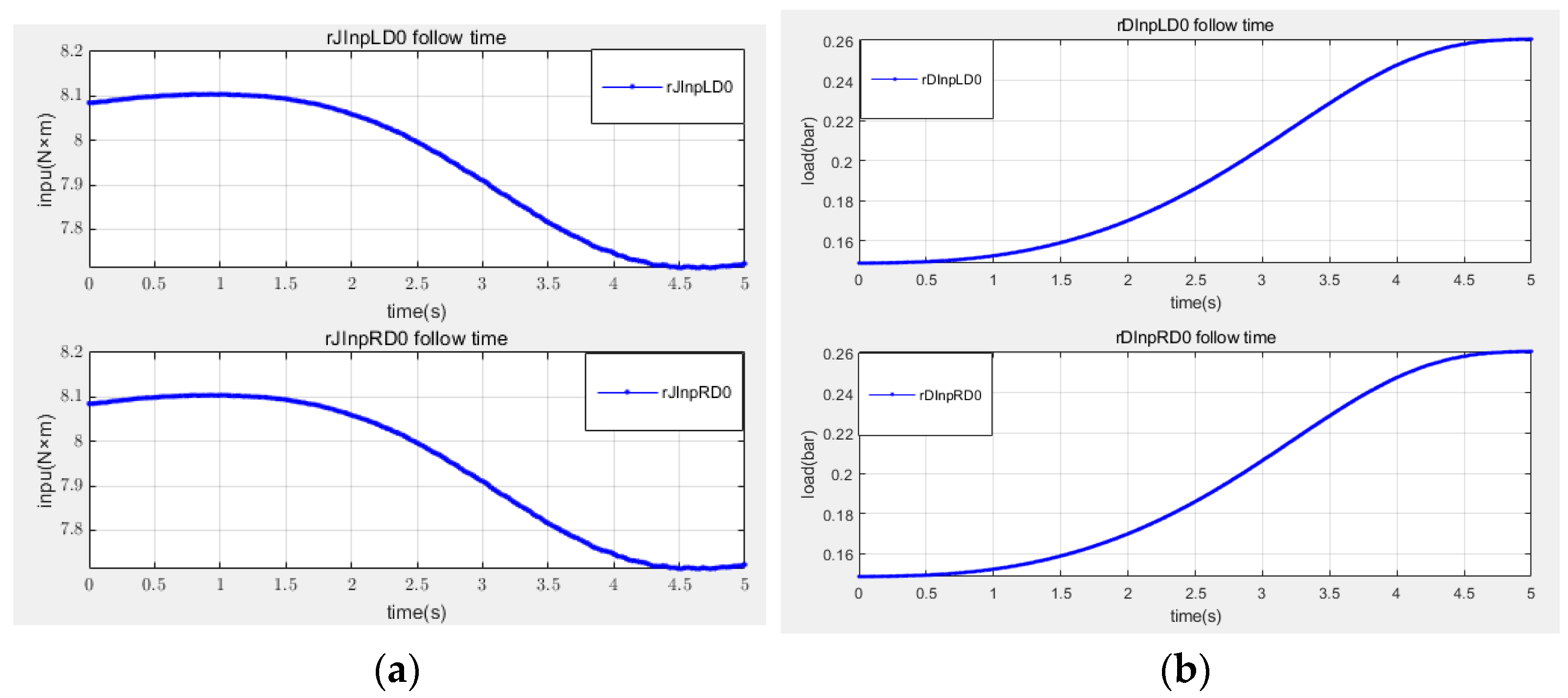 Applsci 13 12038 g014