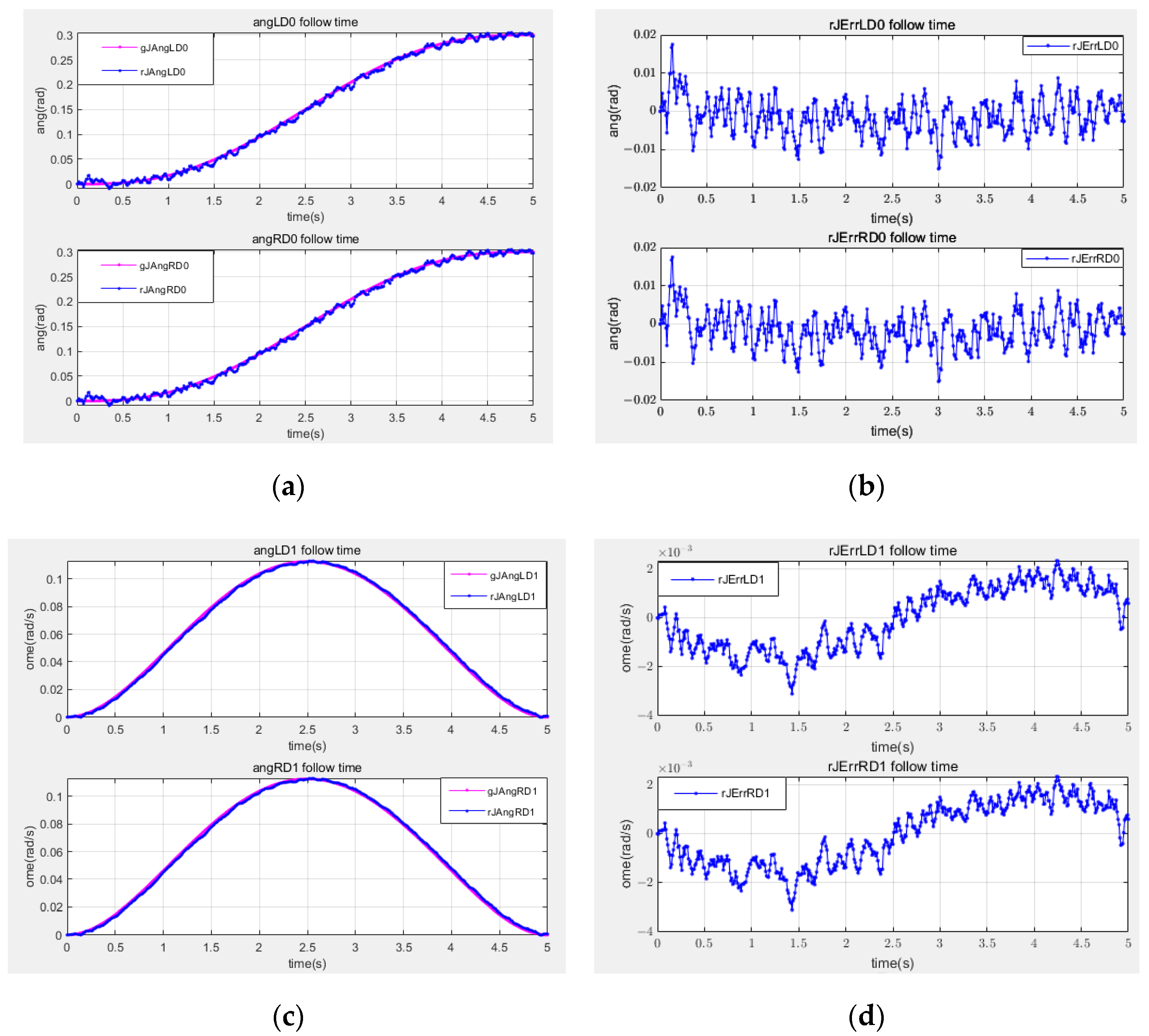 Applsci 13 12038 g015a