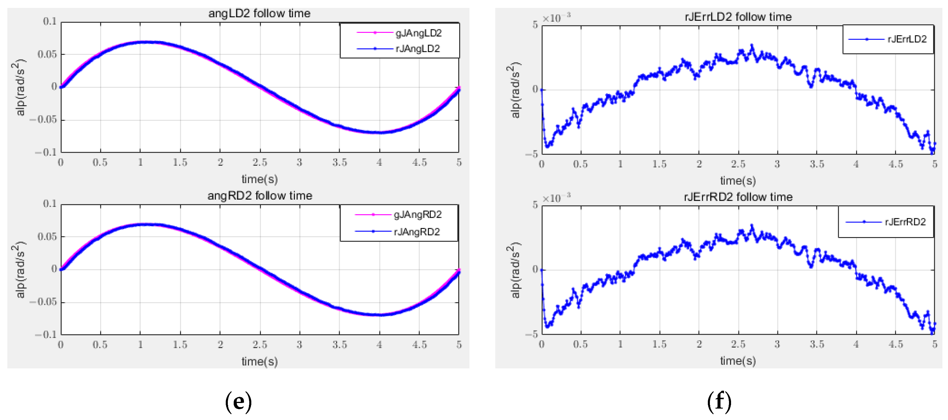 Applsci 13 12038 g015b