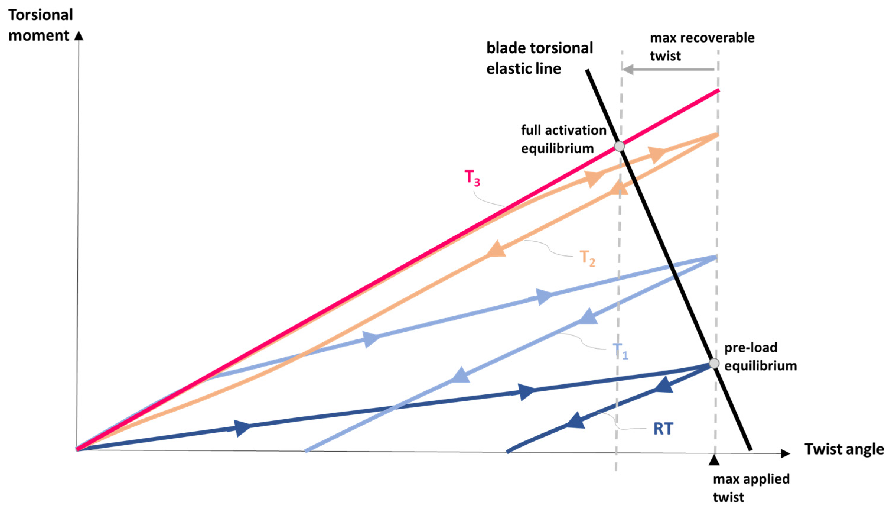 Applsci 13 12039 g003