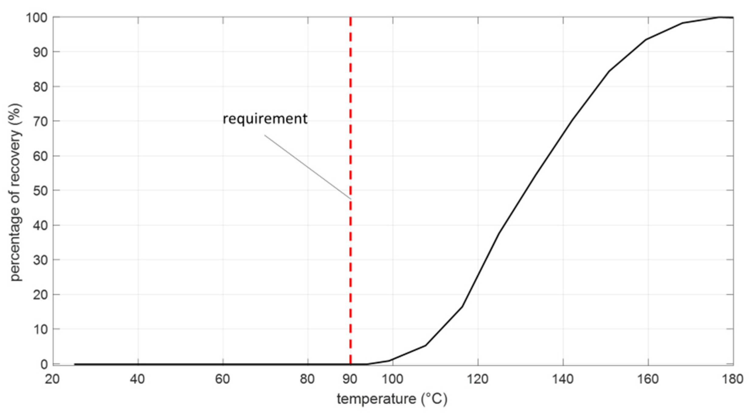 Applsci 13 12039 g018