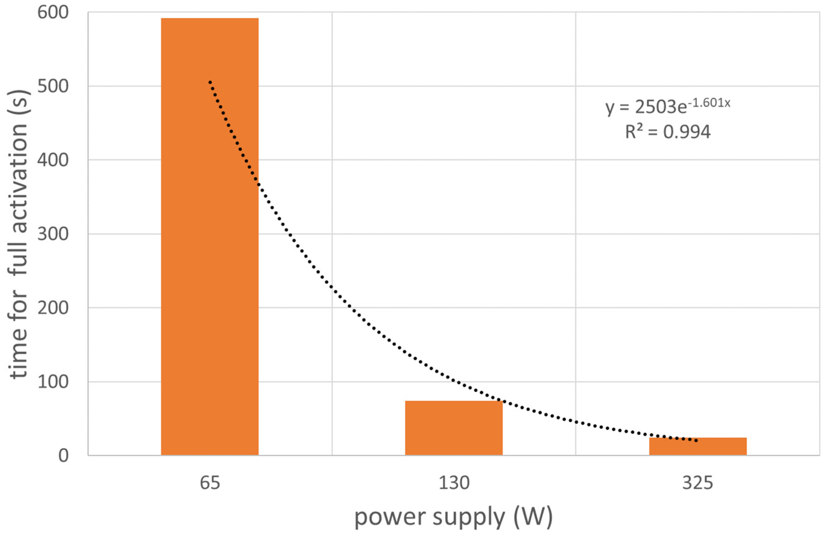 Applsci 13 12039 g022