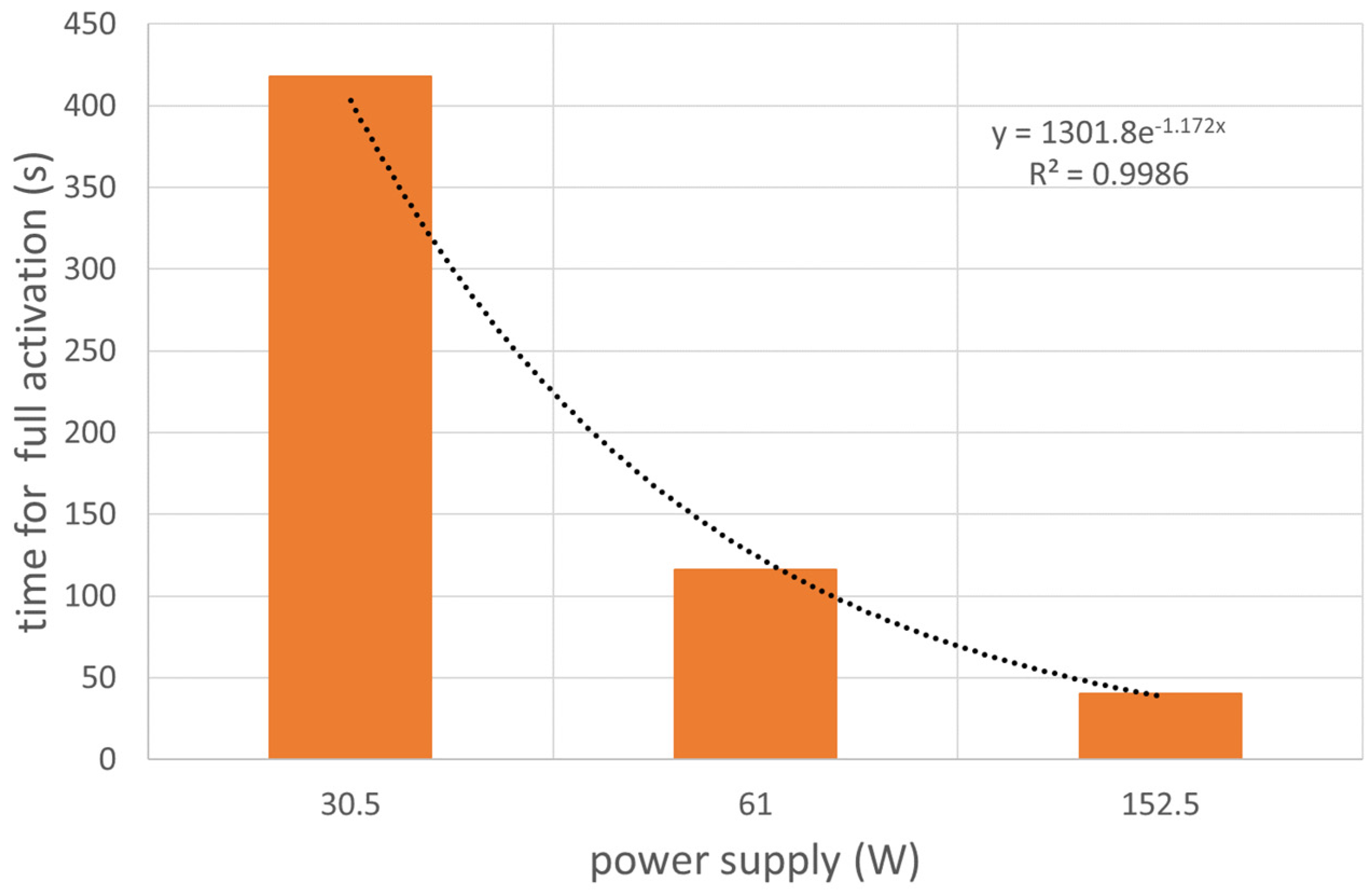 Applsci 13 12039 g025