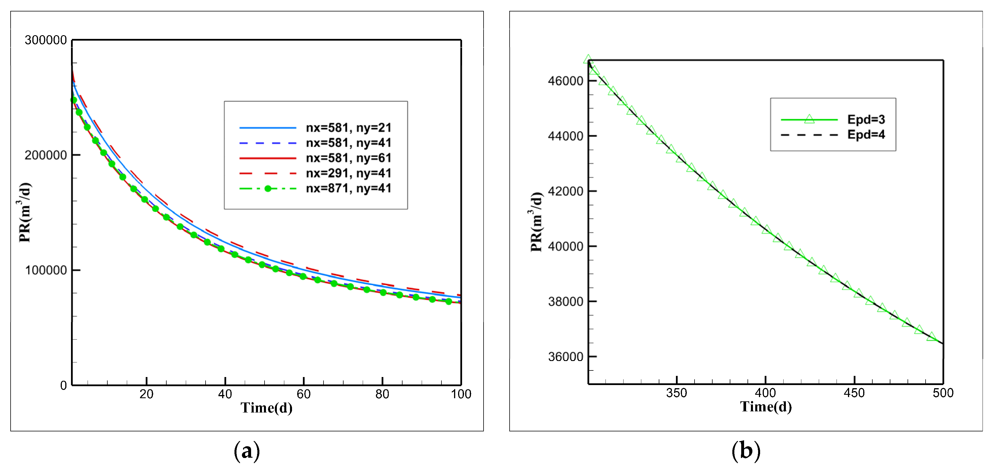 Applsci 13 12040 g005