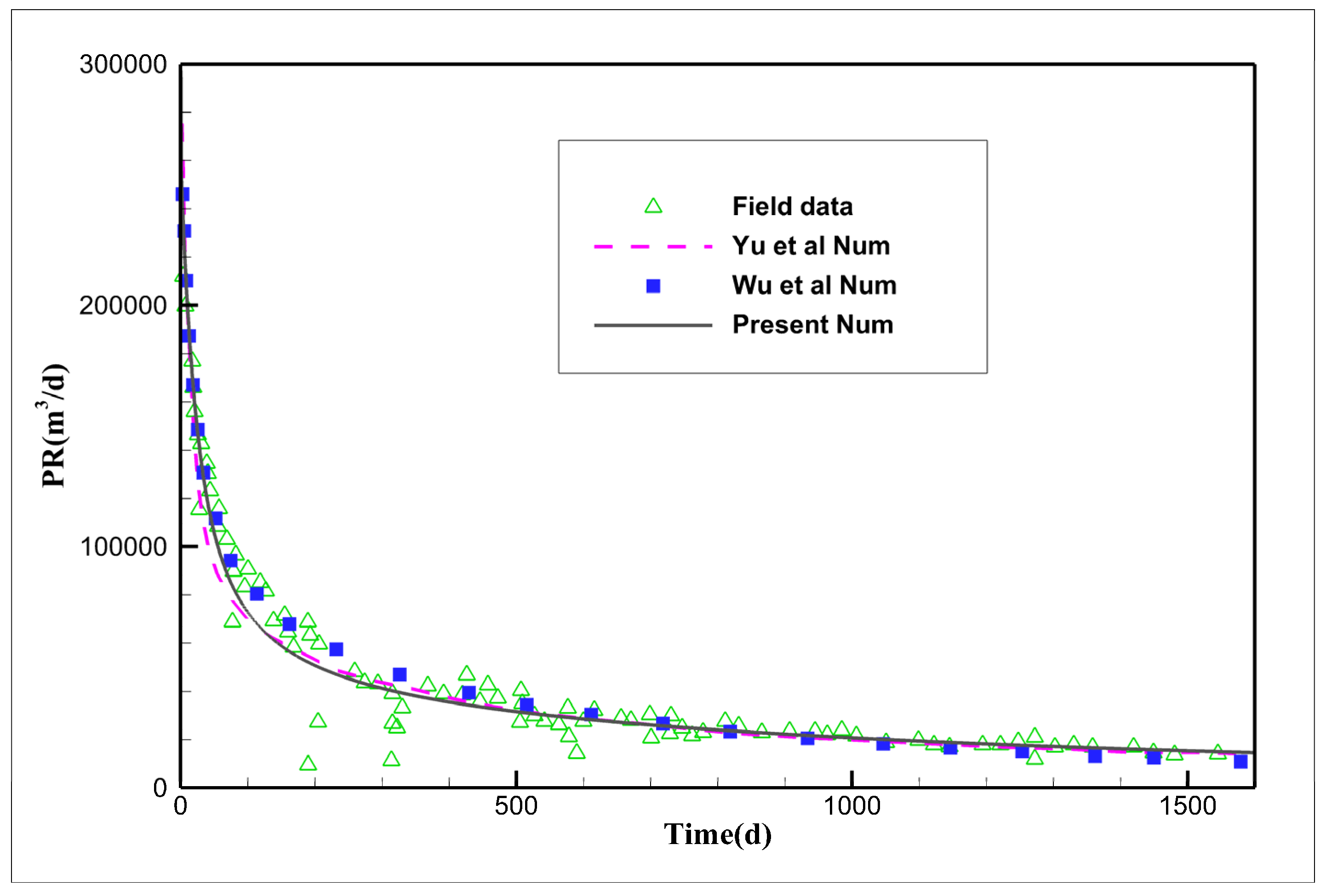 Applsci 13 12040 g007