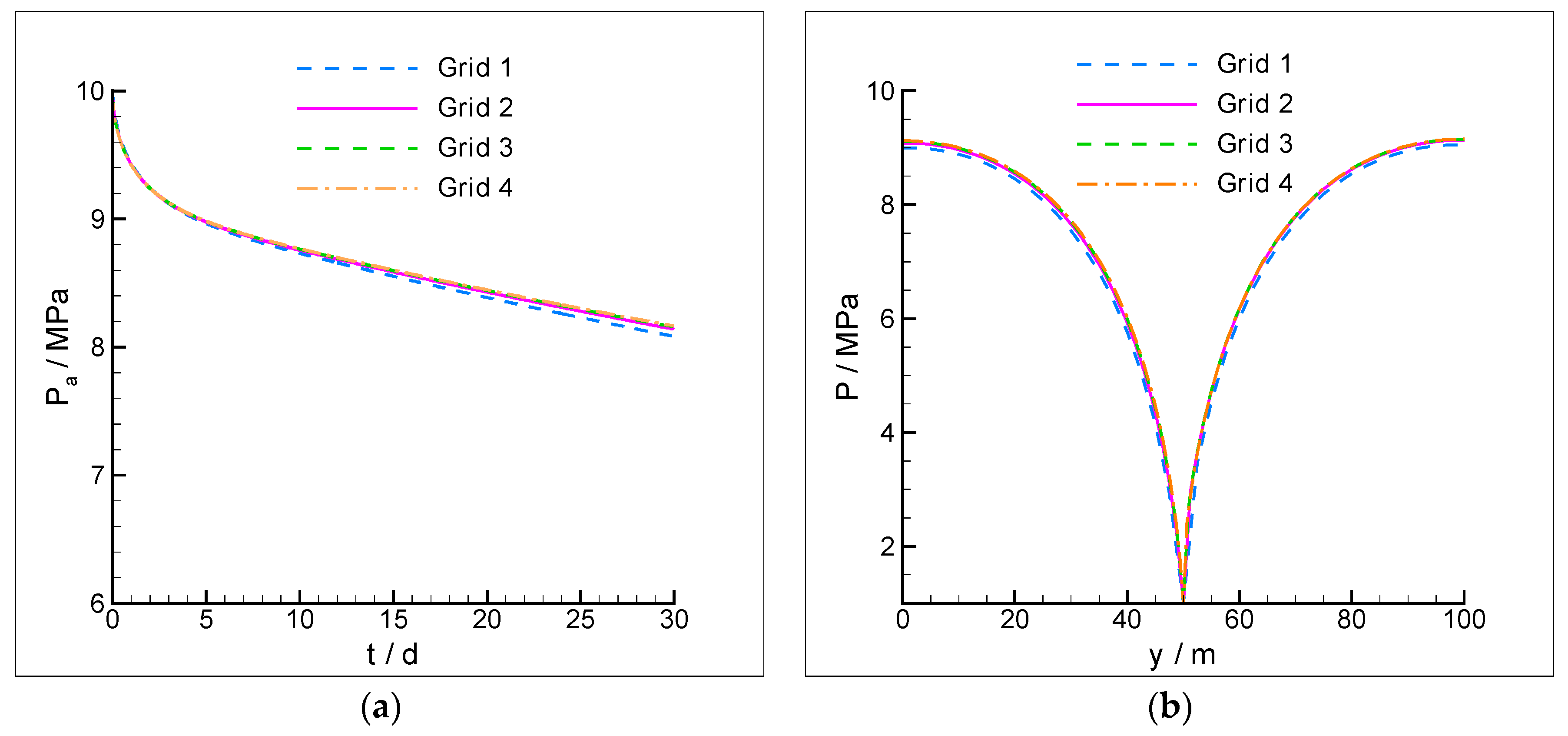 Applsci 13 12040 g009