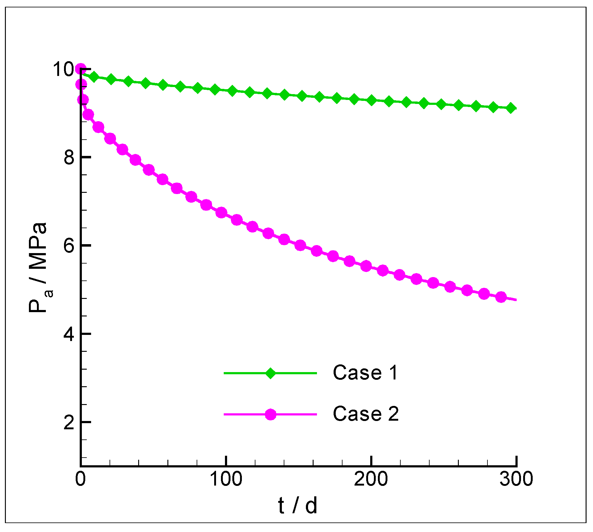 Applsci 13 12040 g012