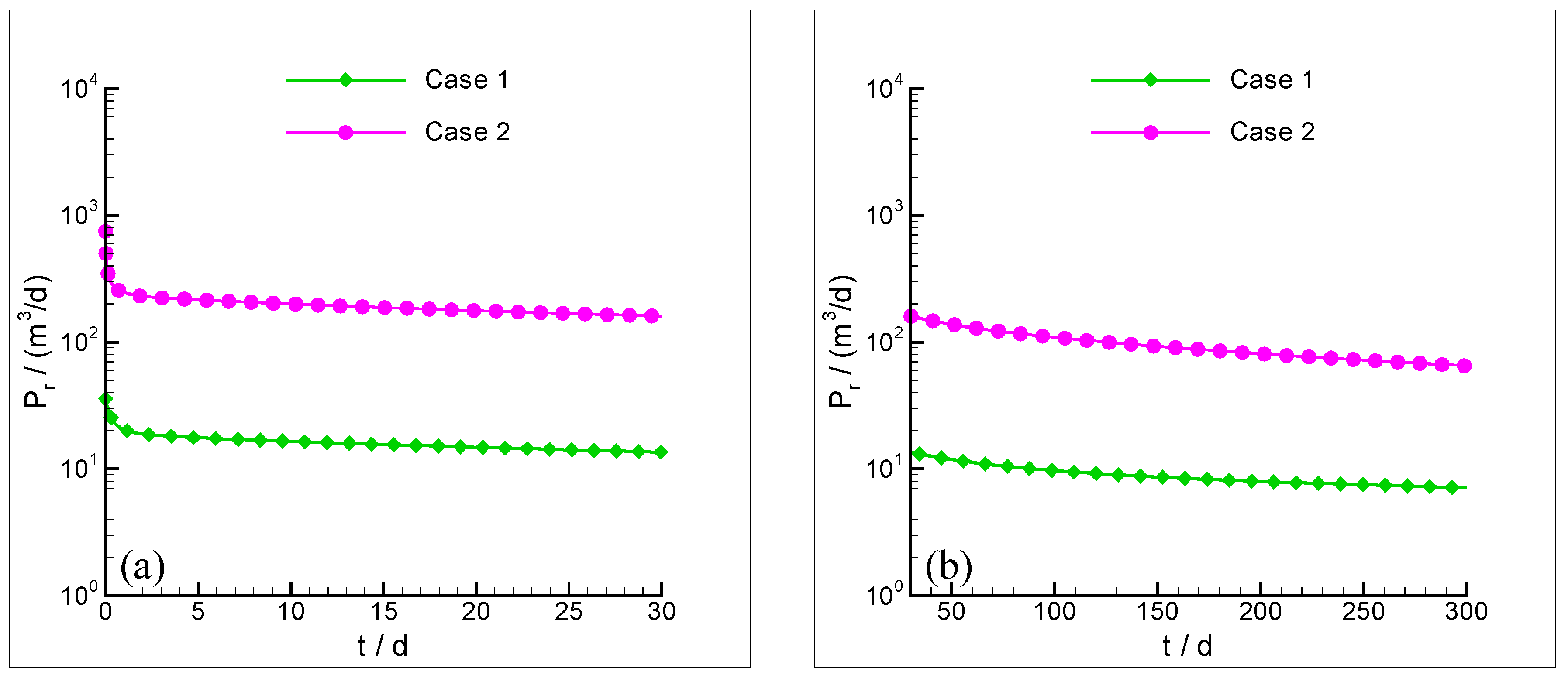 Applsci 13 12040 g013
