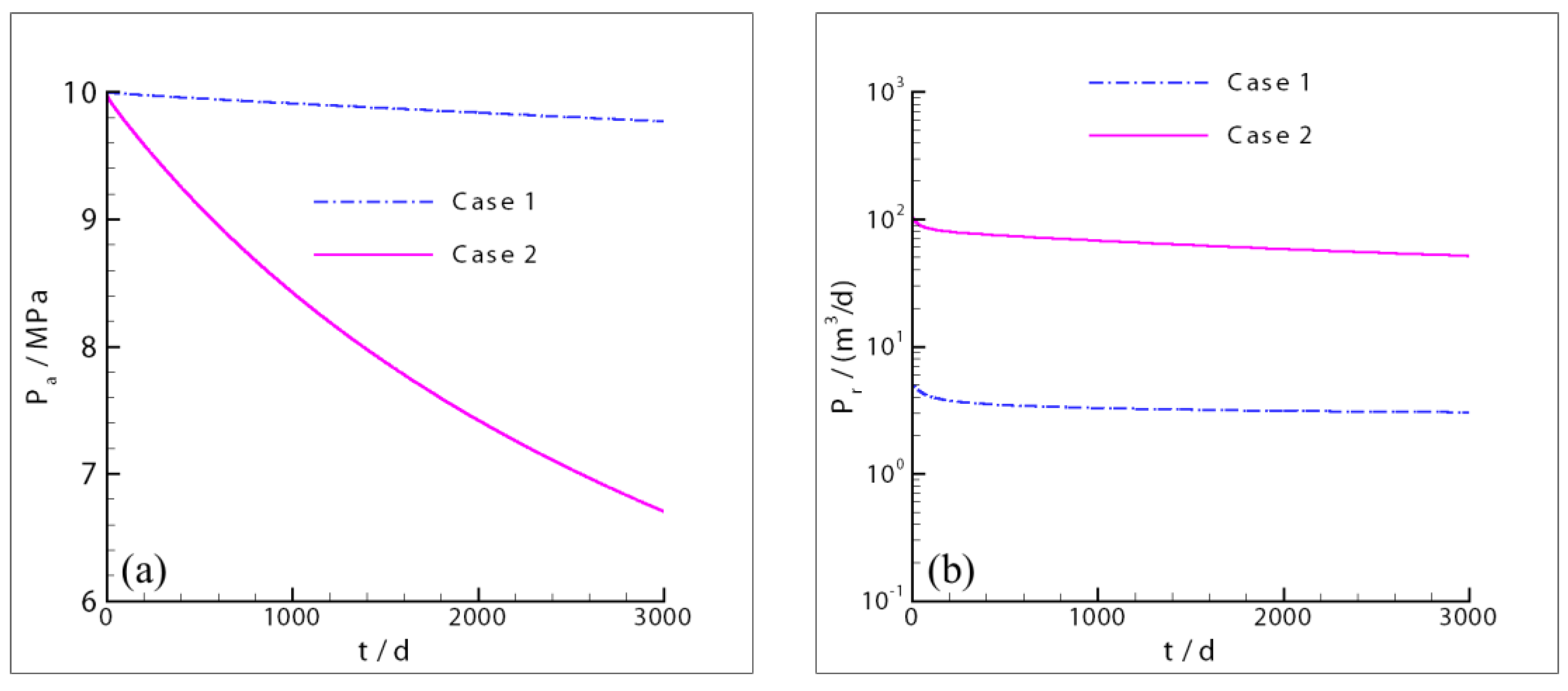 Applsci 13 12040 g015