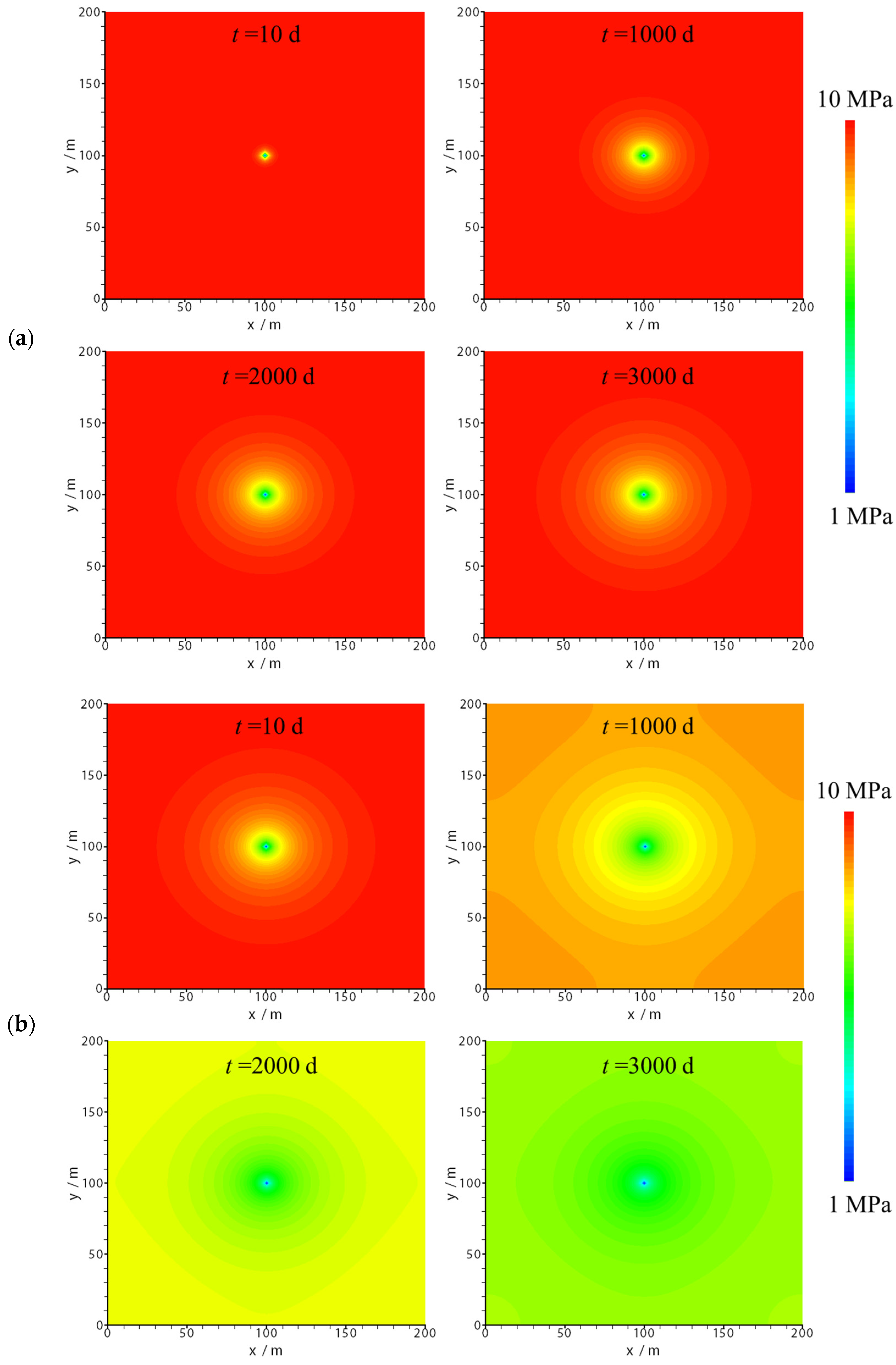 Applsci 13 12040 g016