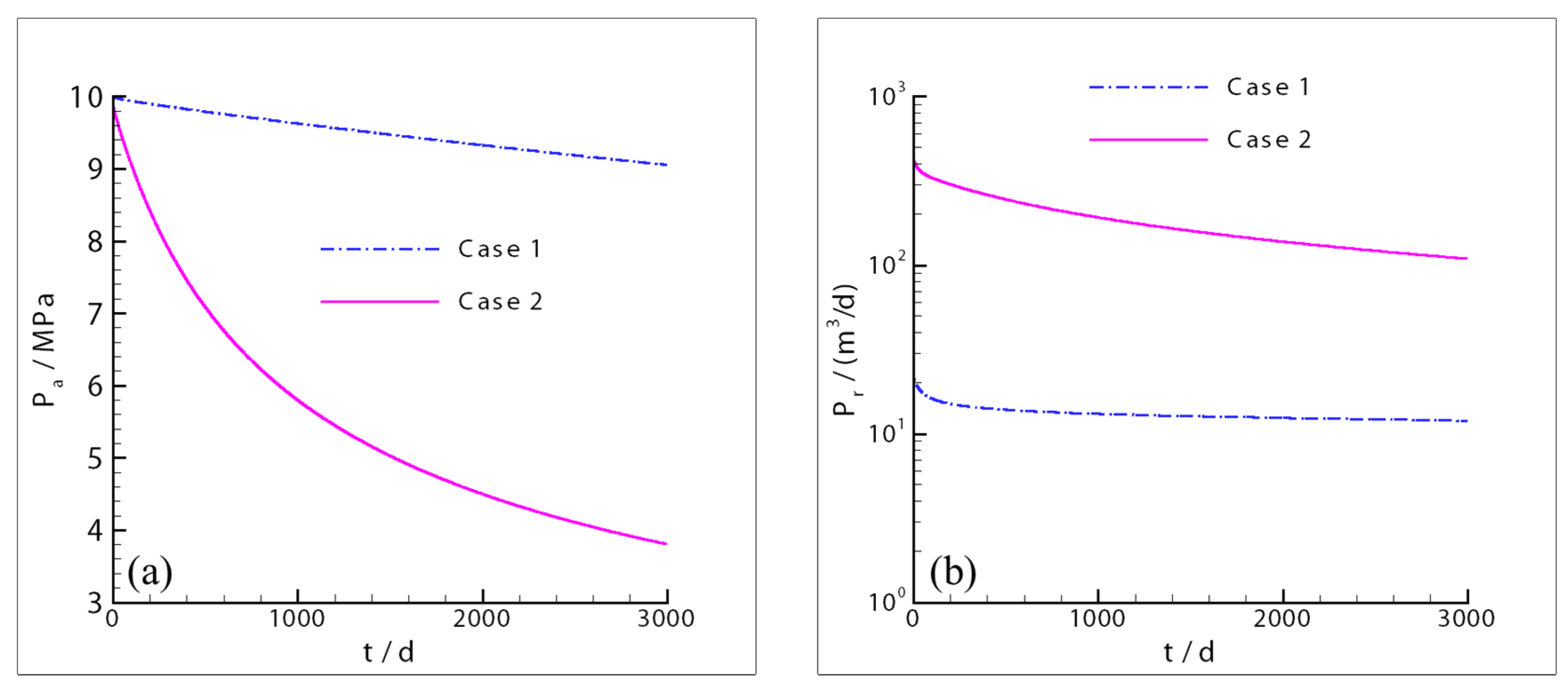 Applsci 13 12040 g021