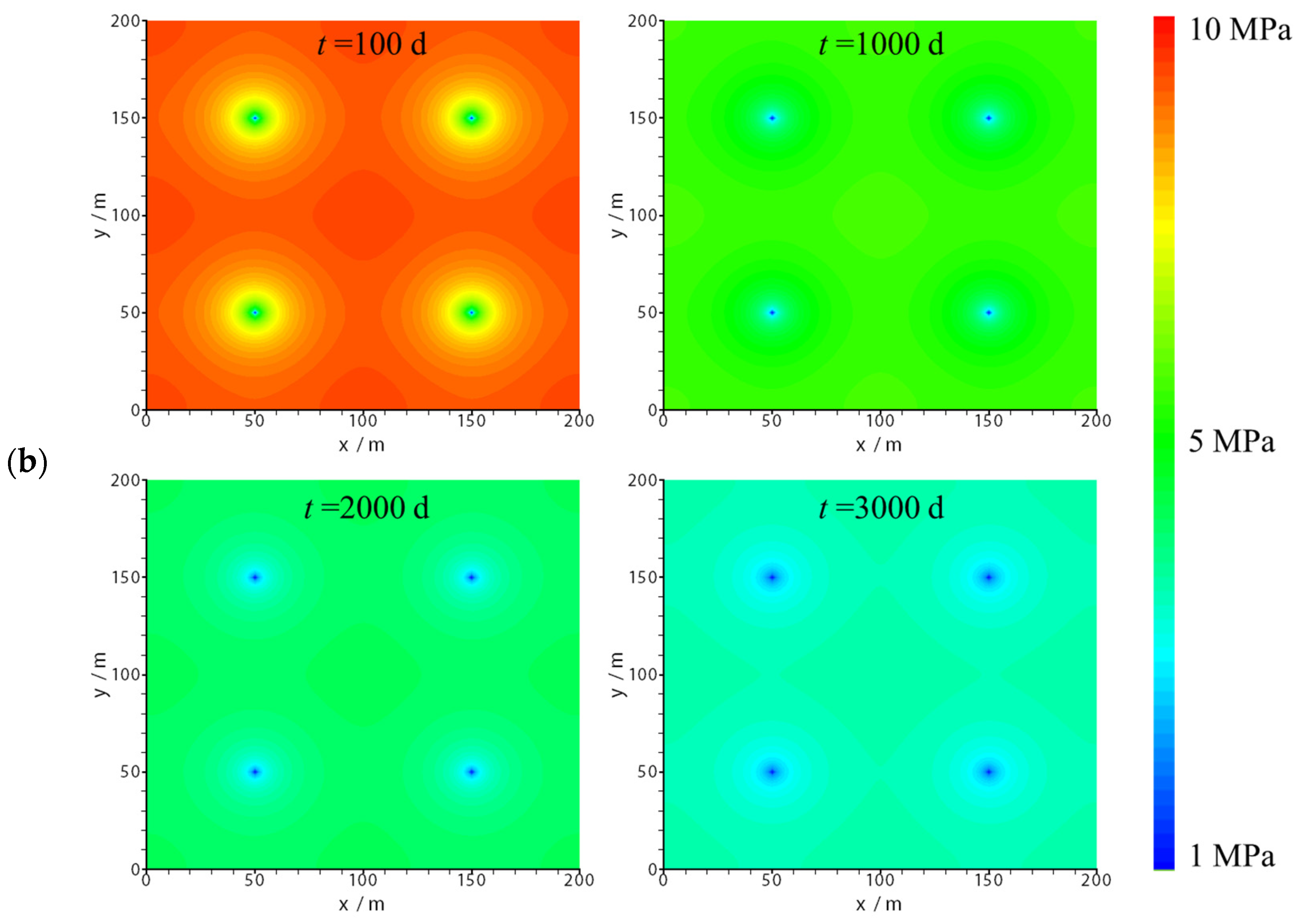 Applsci 13 12040 g022b