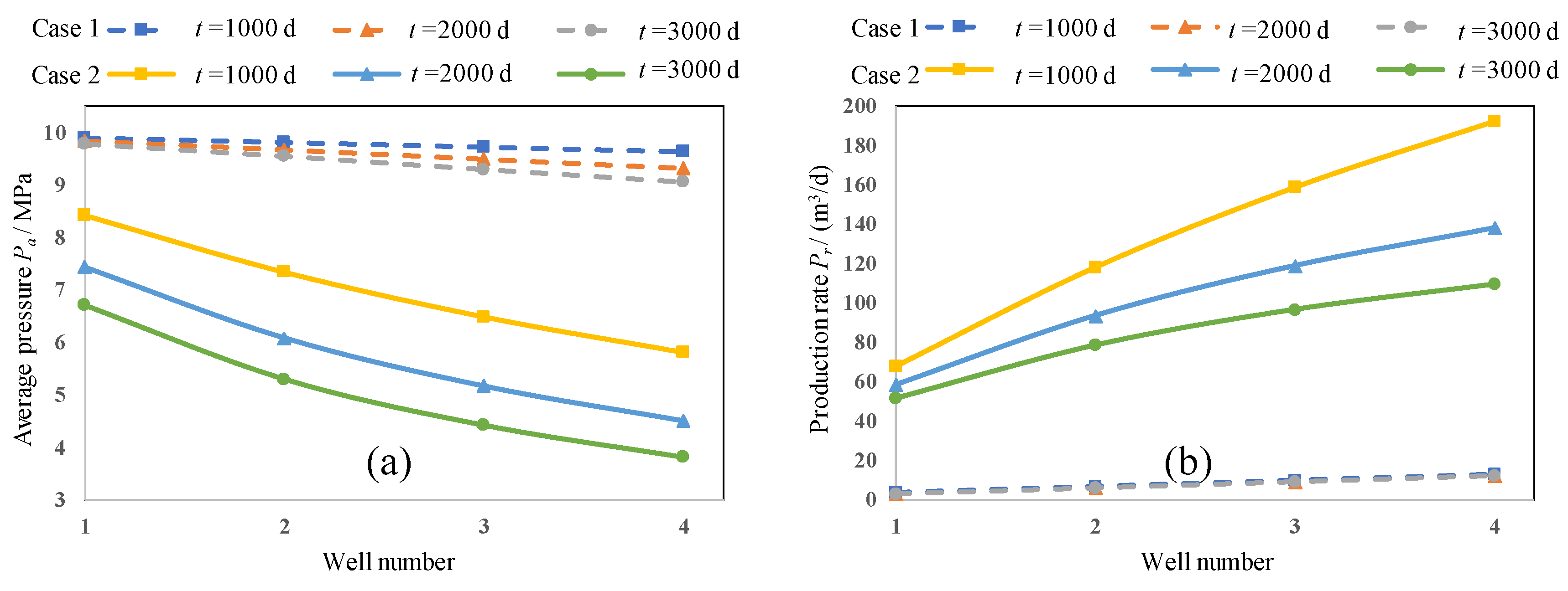 Applsci 13 12040 g023