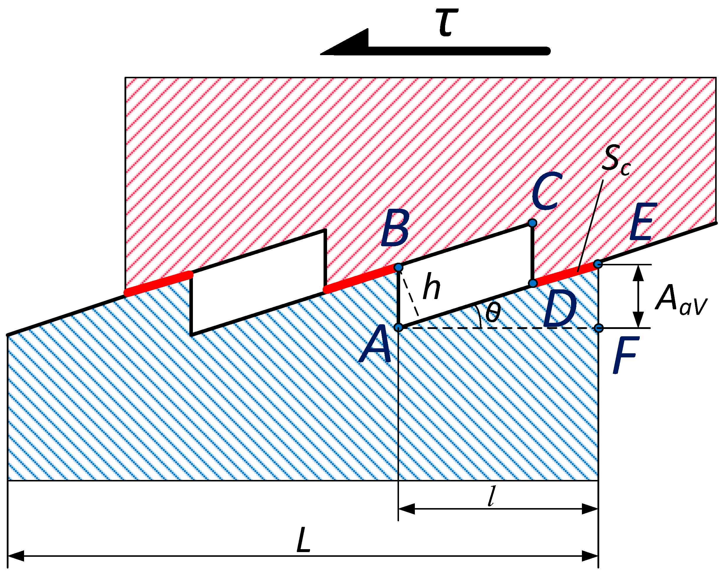 Applsci 13 12041 g001