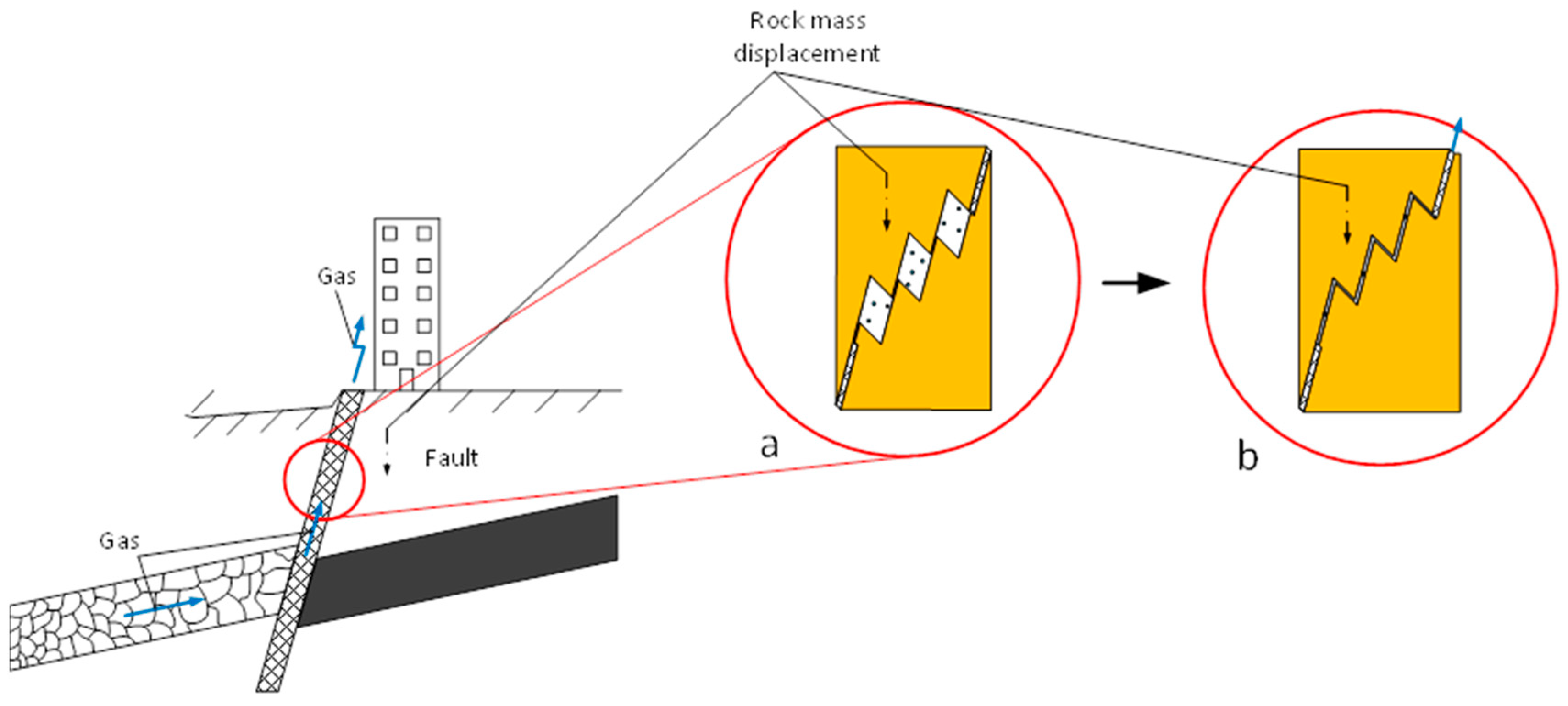 Applsci 13 12041 g002