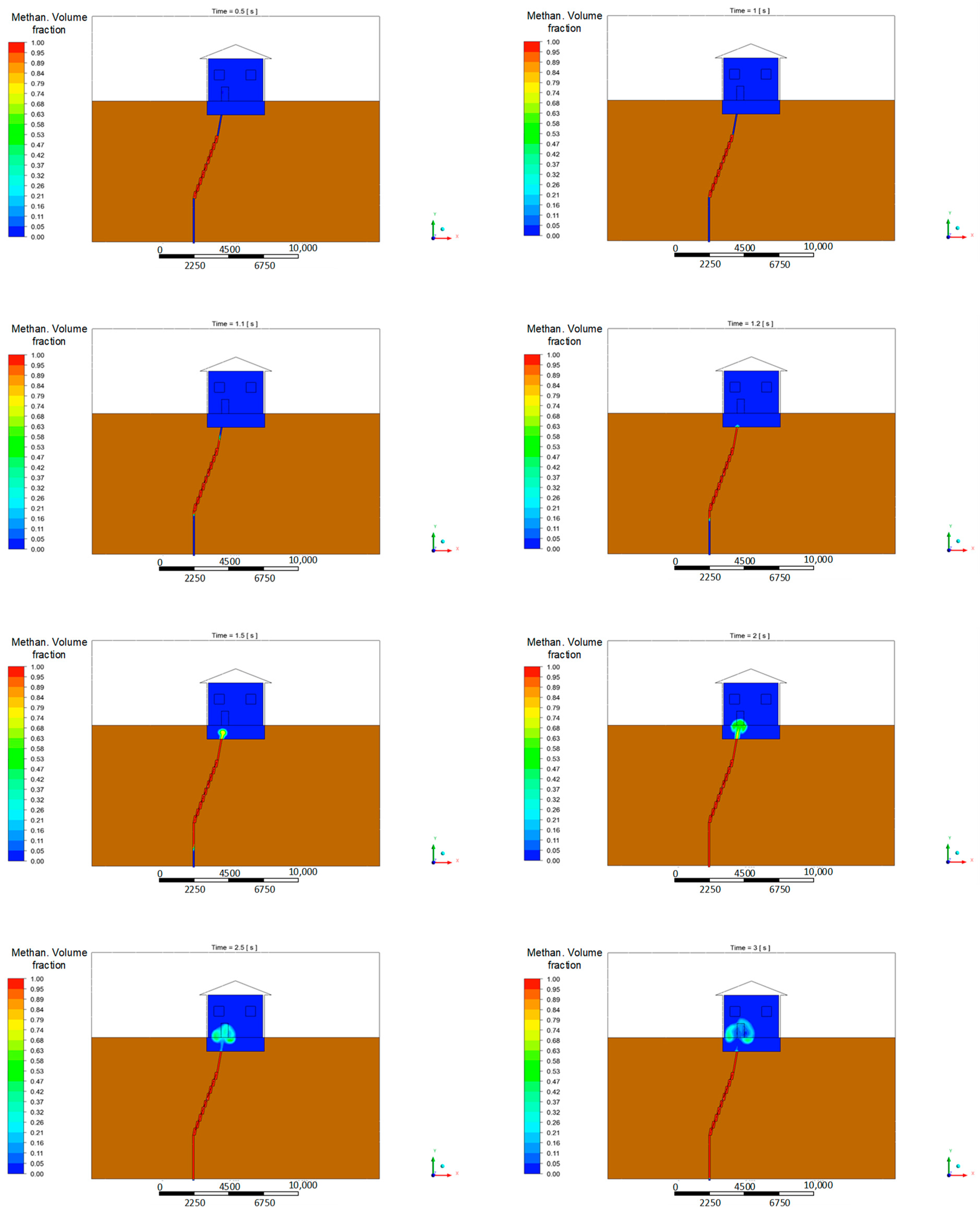 Applsci 13 12041 g007