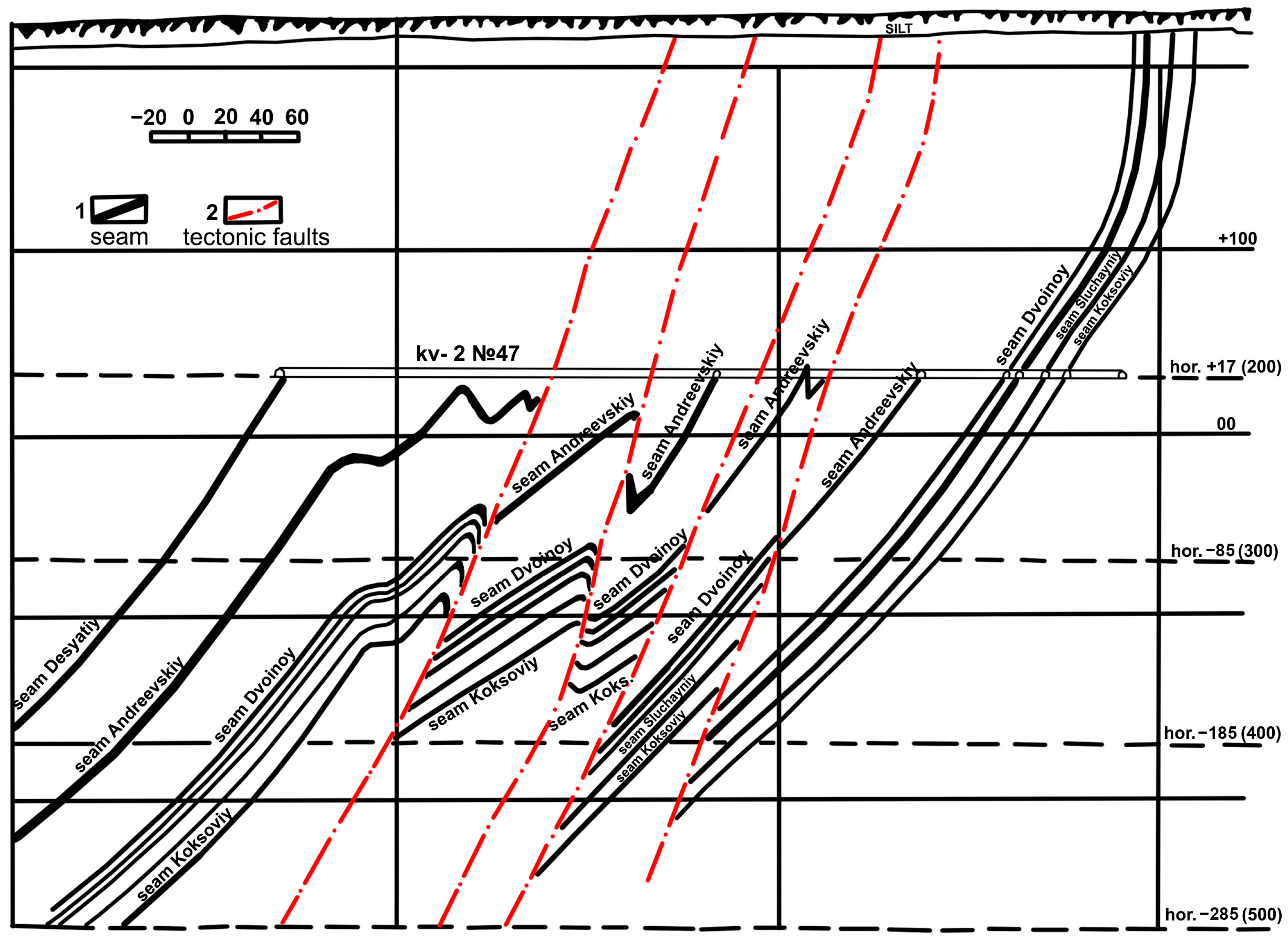 Applsci 13 12041 g008