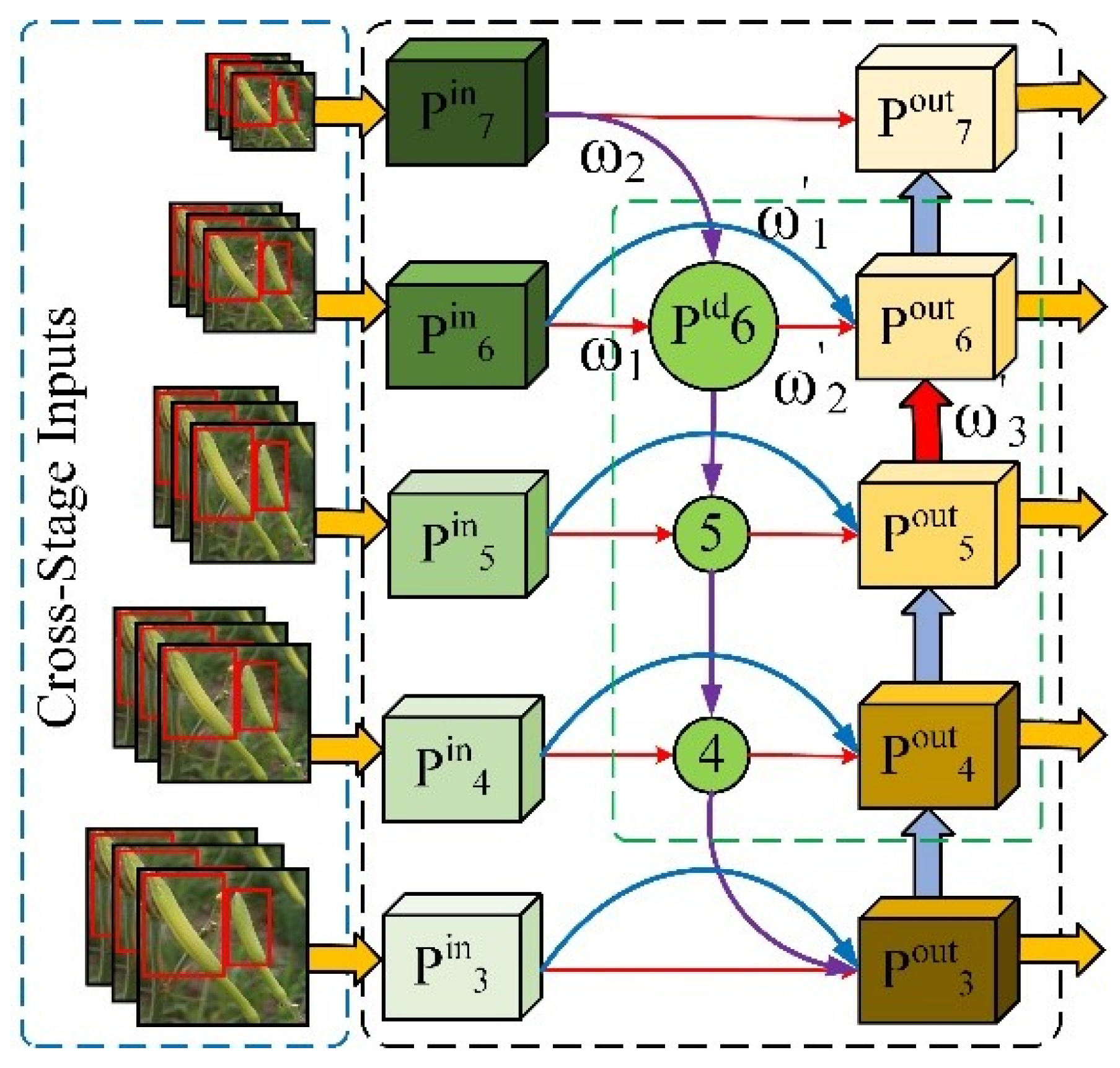 Applsci 13 12043 g003