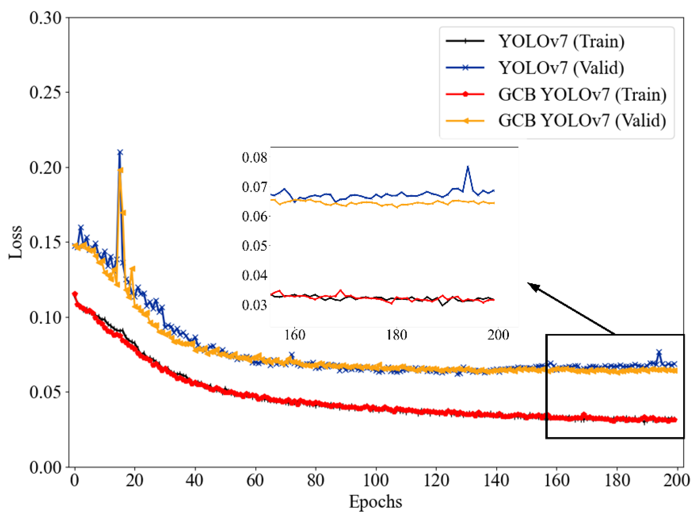 Applsci 13 12043 g005