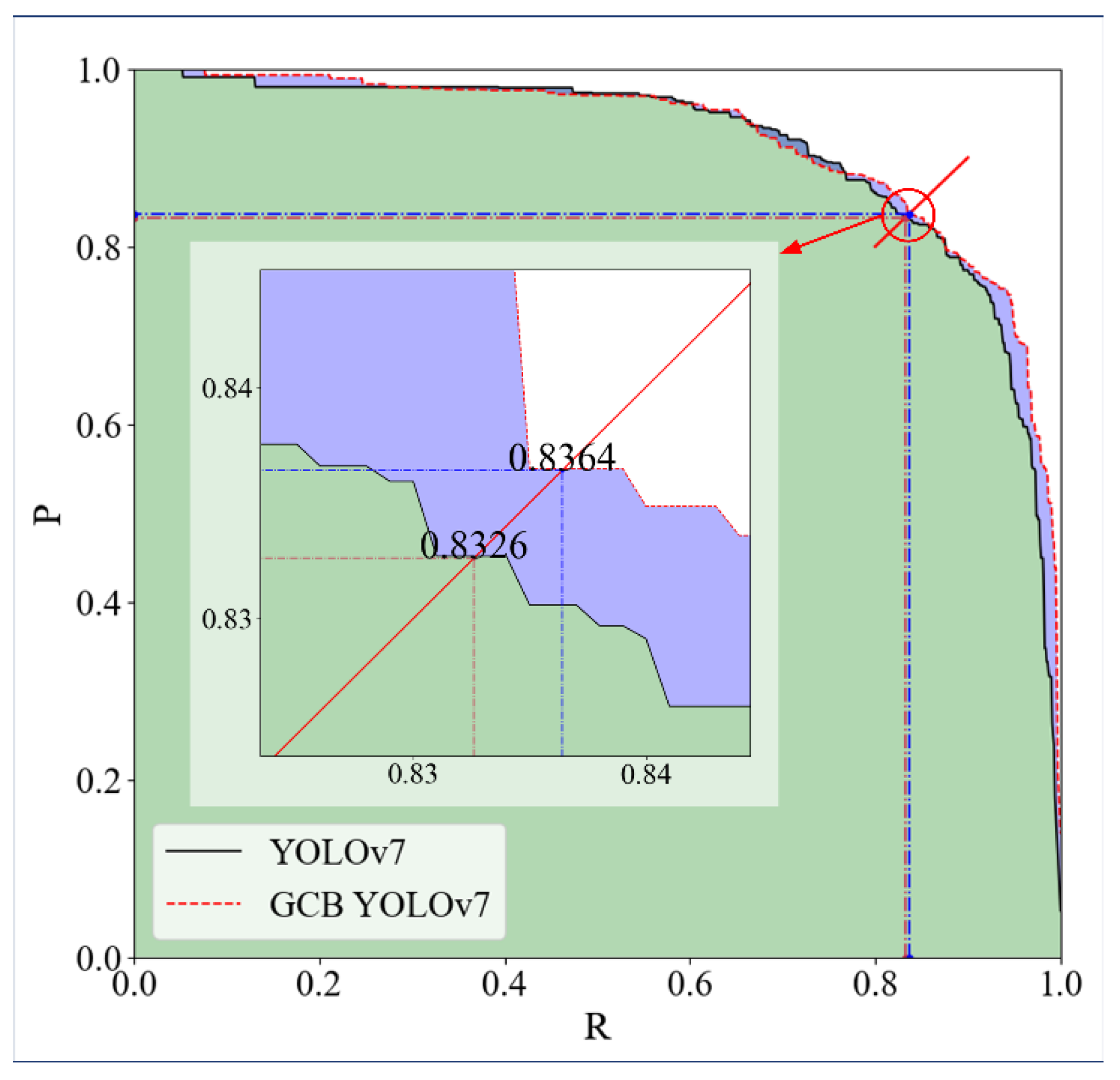 Applsci 13 12043 g006
