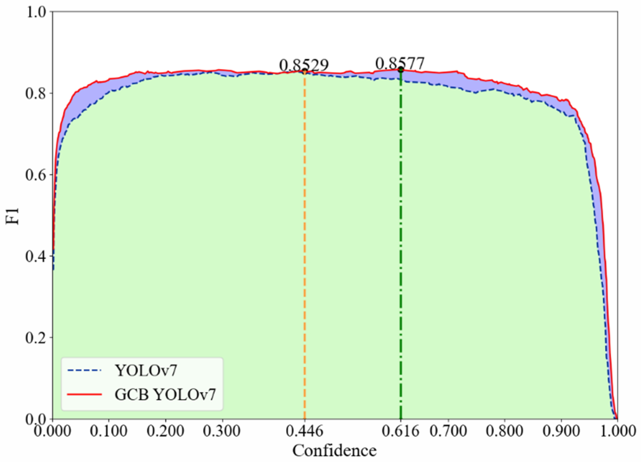 Applsci 13 12043 g007